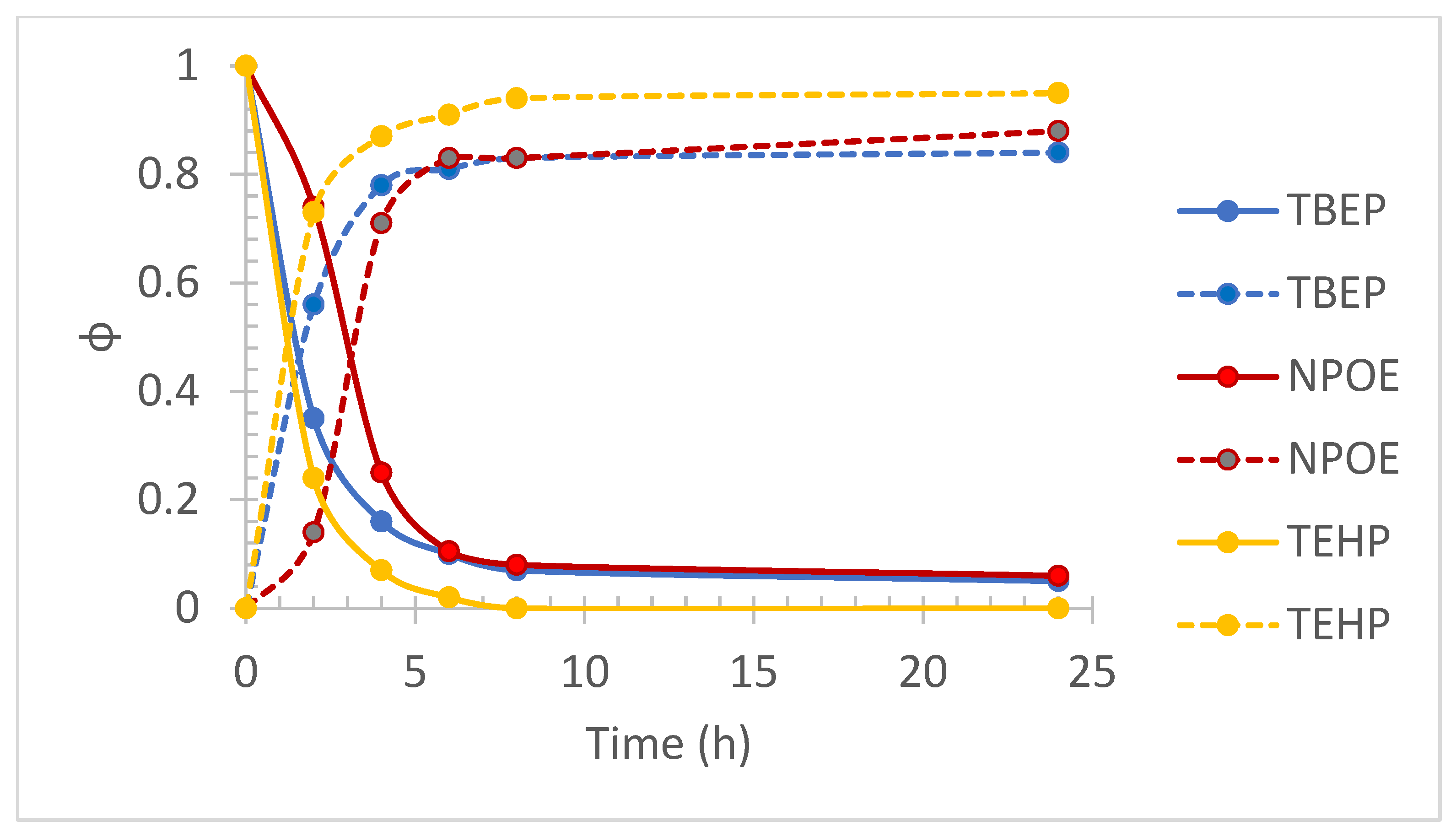 Membranes 13 00512 g004