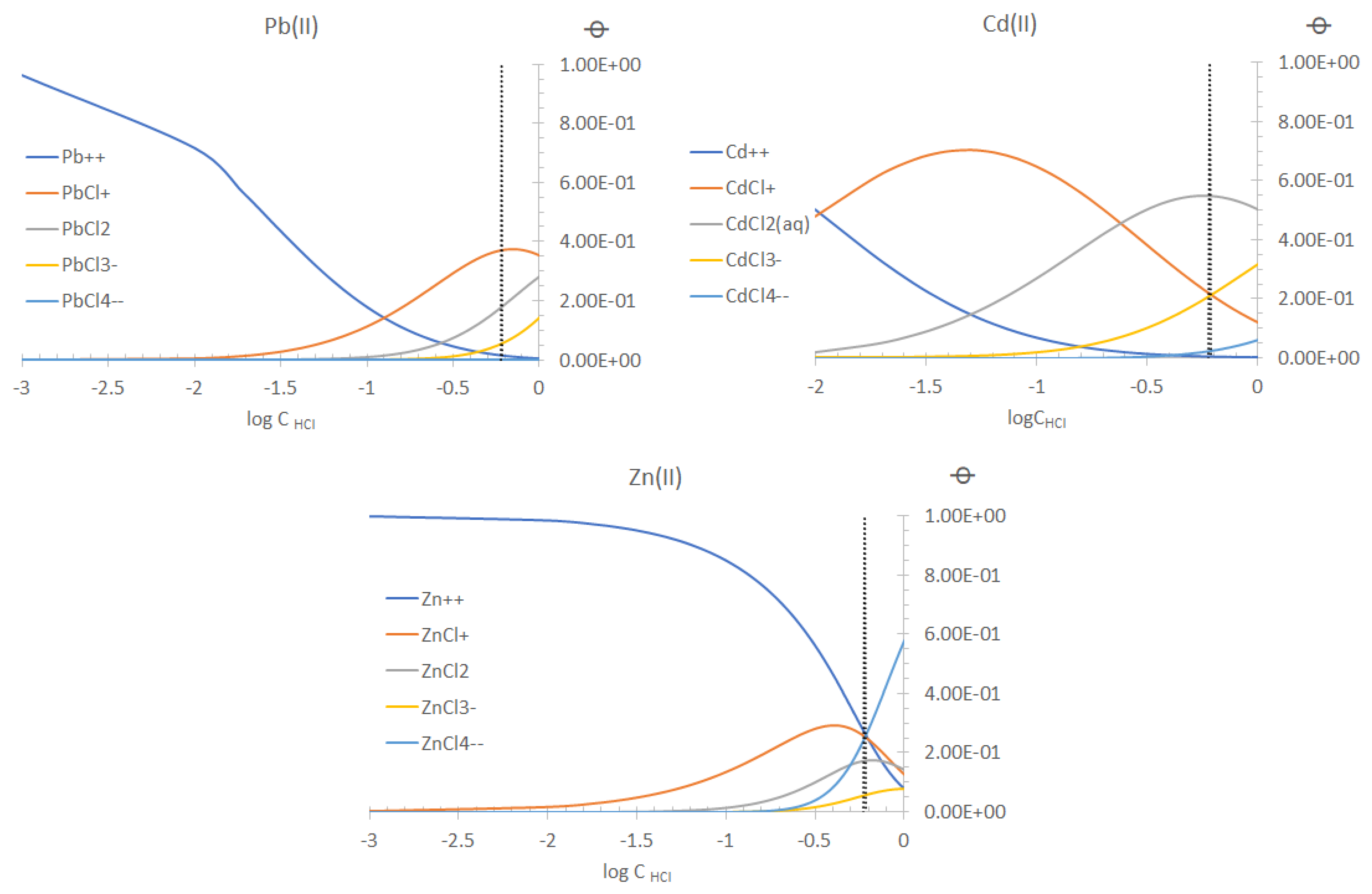 Membranes 13 00512 g009