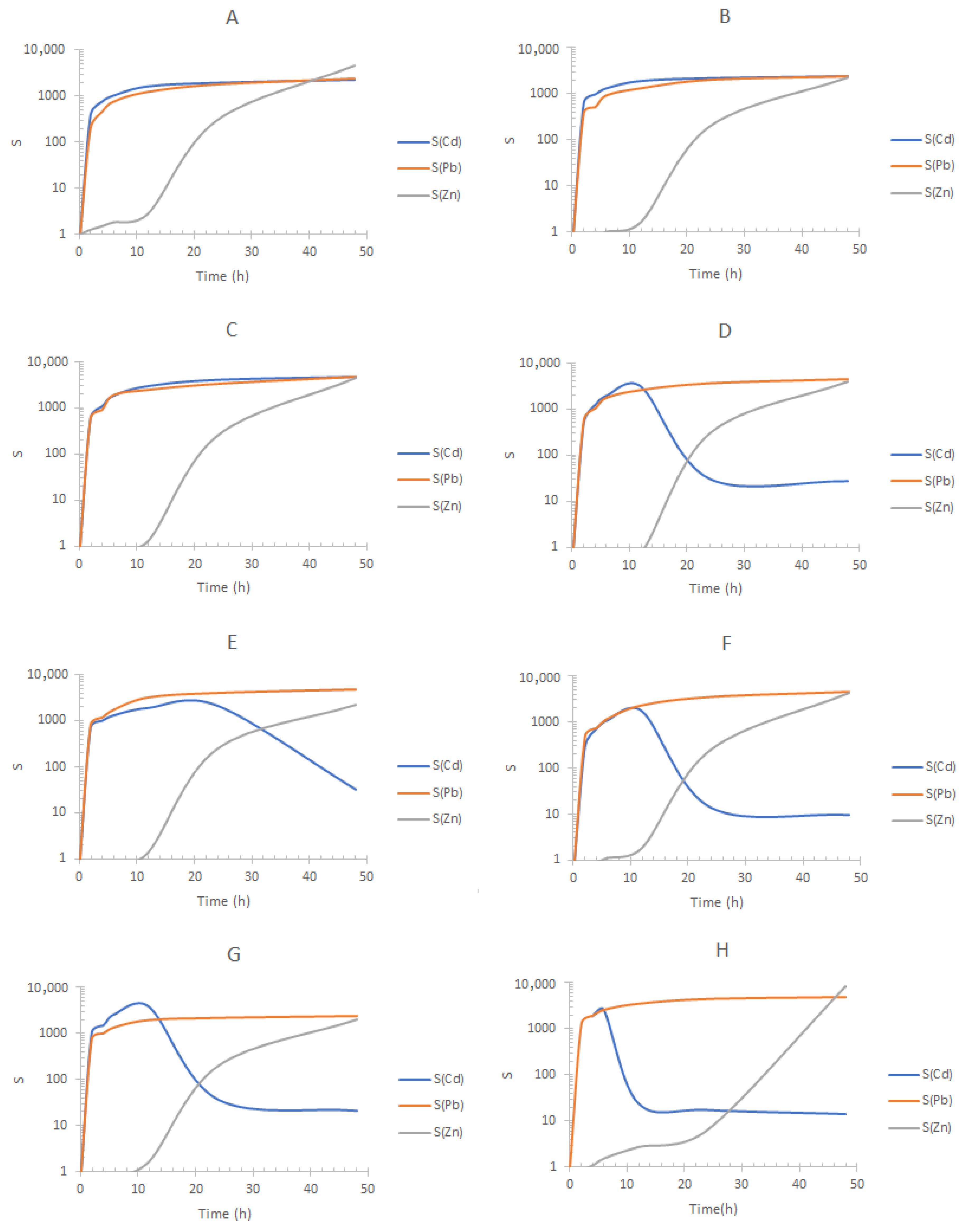 Membranes 13 00512 g010