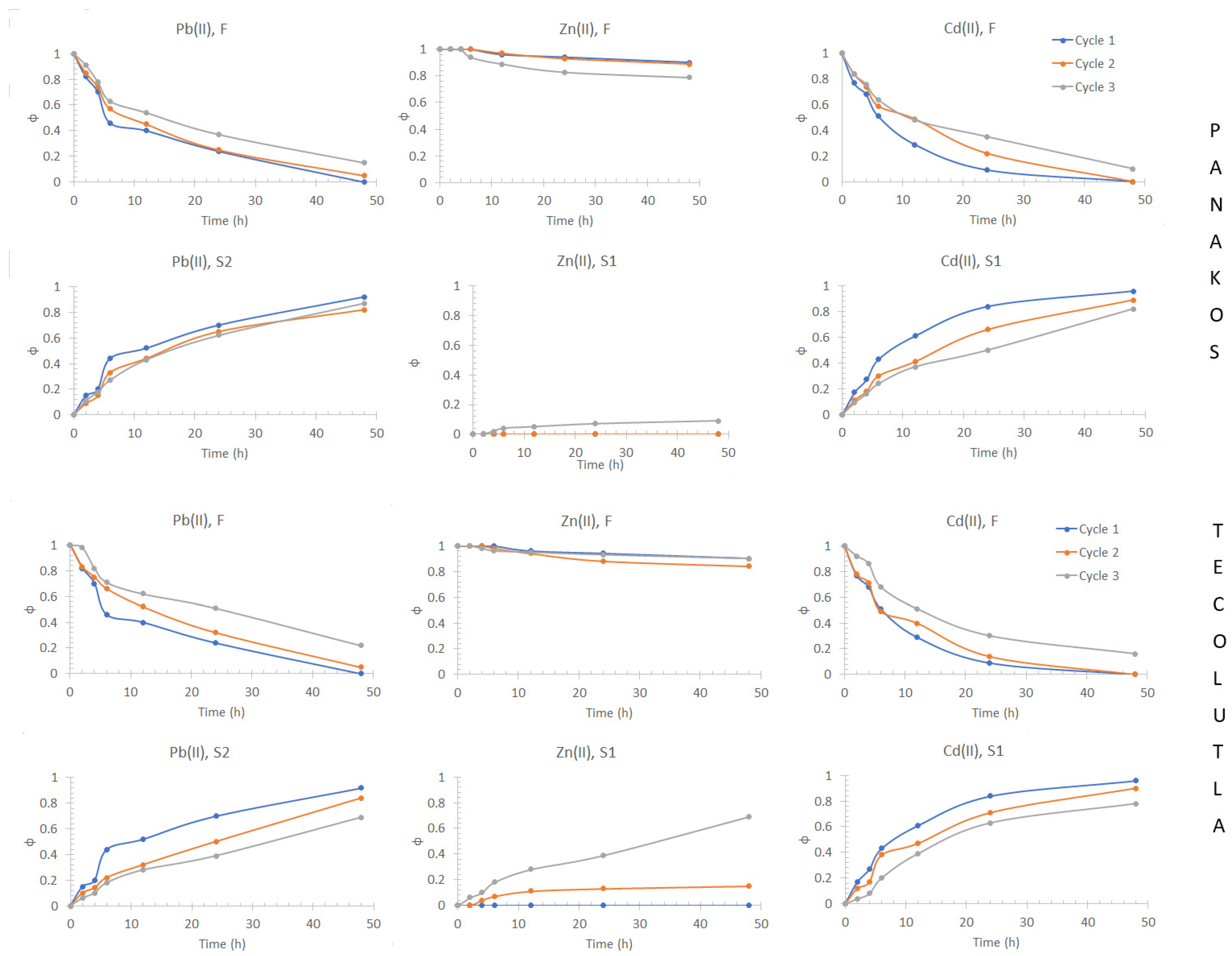 Membranes 13 00512 g012