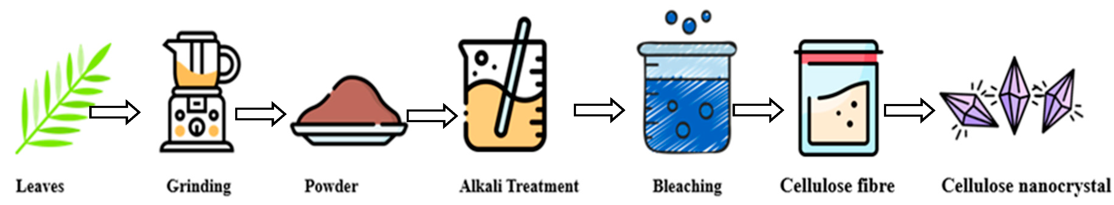 Membranes 13 00513 g002 Membranes 13 00513 g002