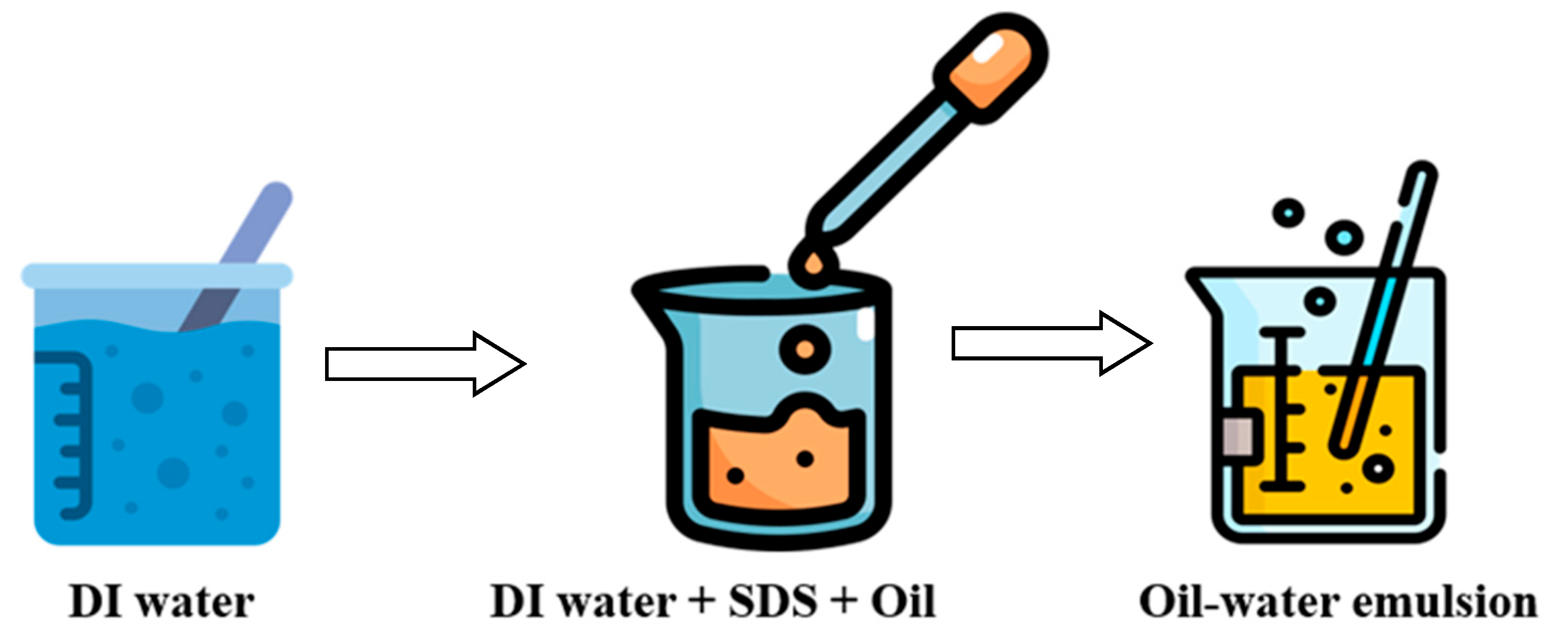 Membranes 13 00513 g004 Membranes 13 00513 g004