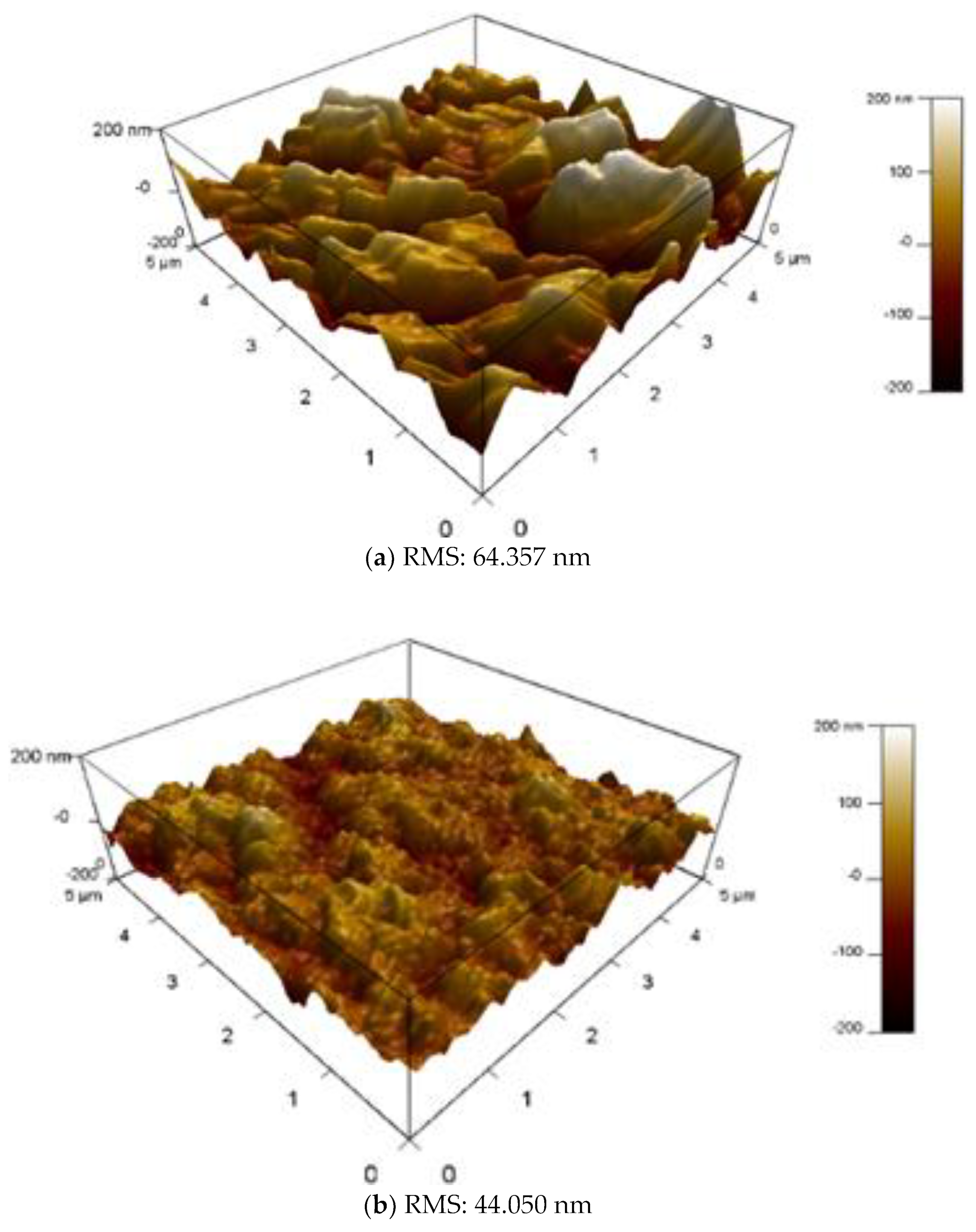 Membranes 13 00513 g010a Membranes 13 00513 g010a