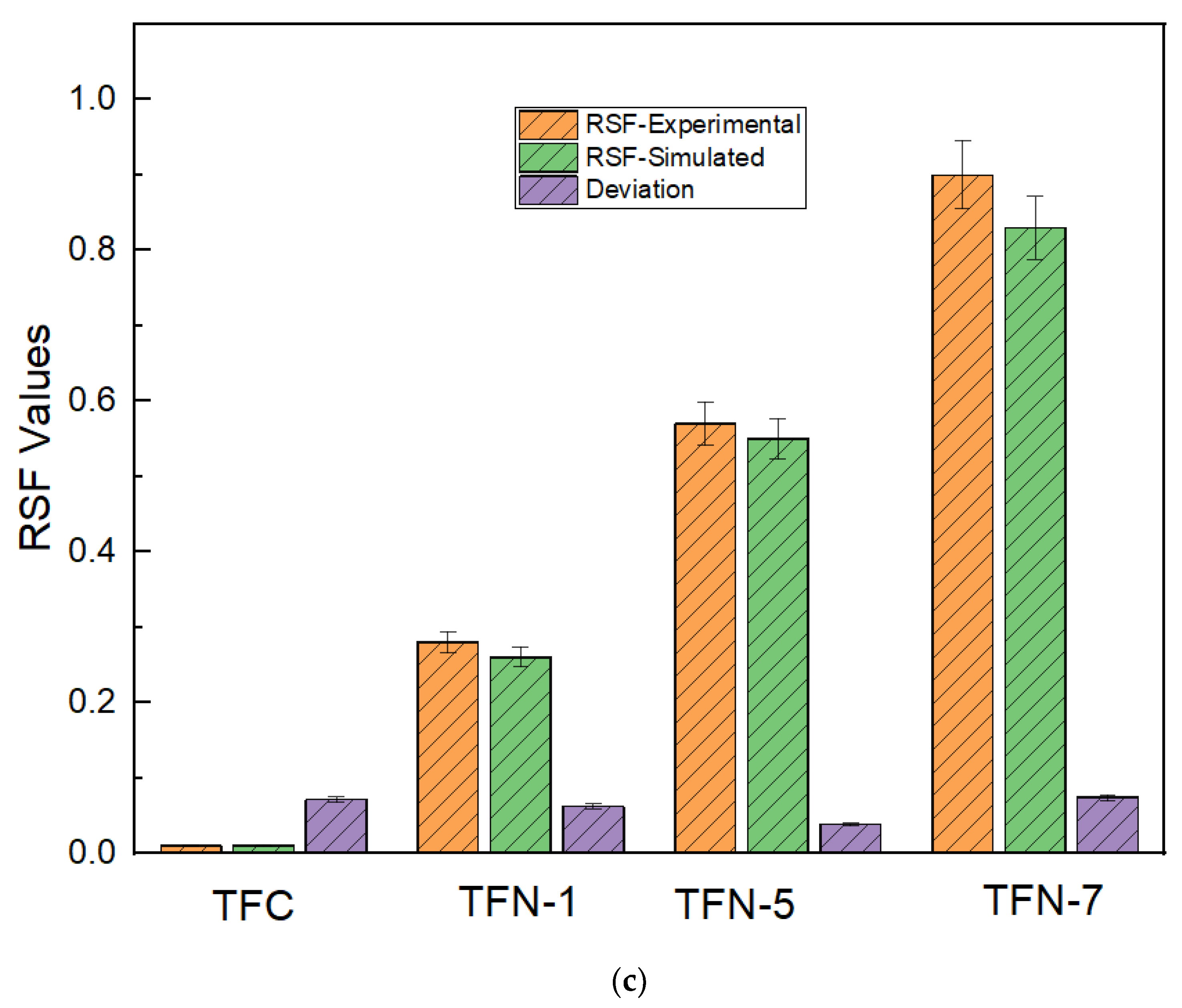 Membranes 13 00513 g013b Membranes 13 00513 g013b