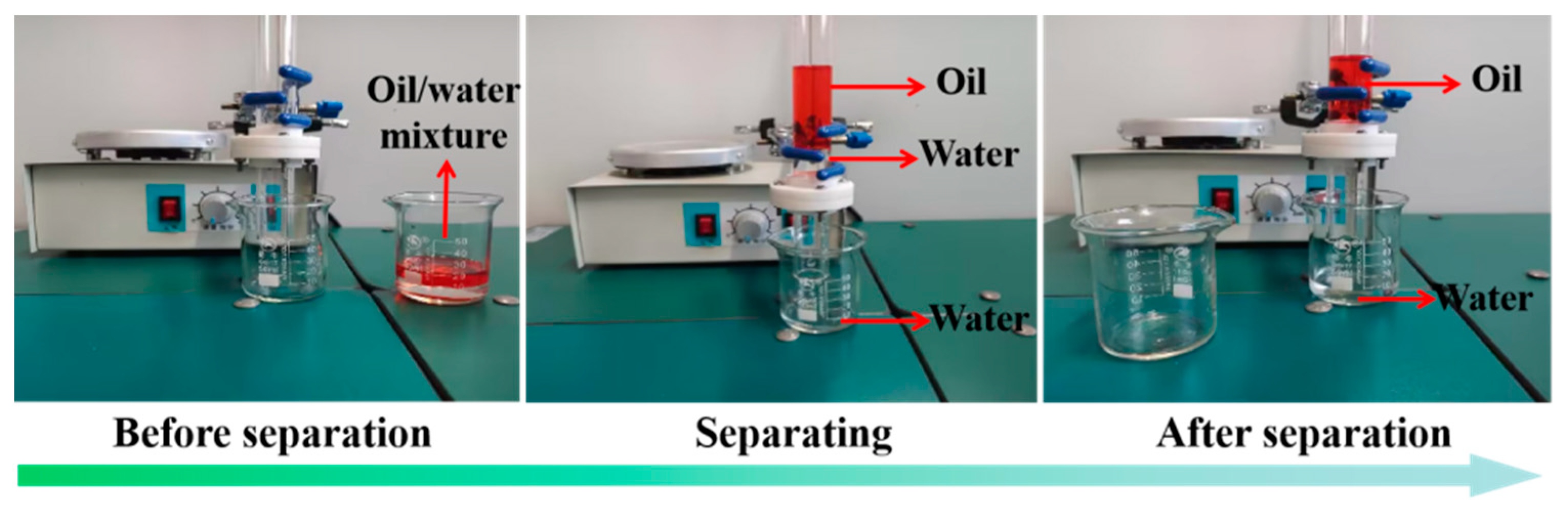 Membranes 13 00514 g007 Membranes 13 00514 g007