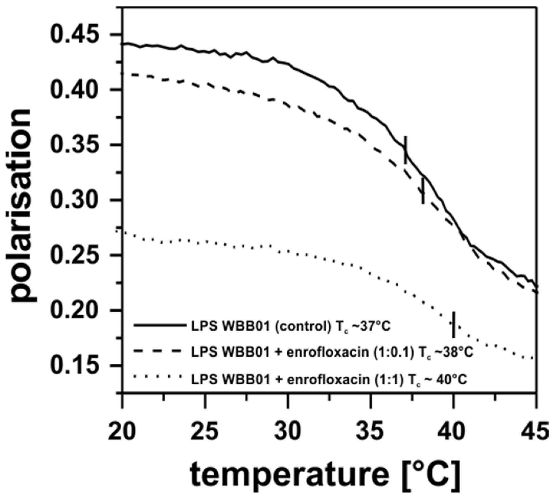 Membranes 13 00517 g004
