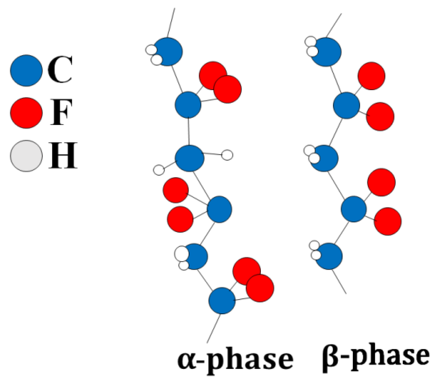 Membranes 13 00520 g001