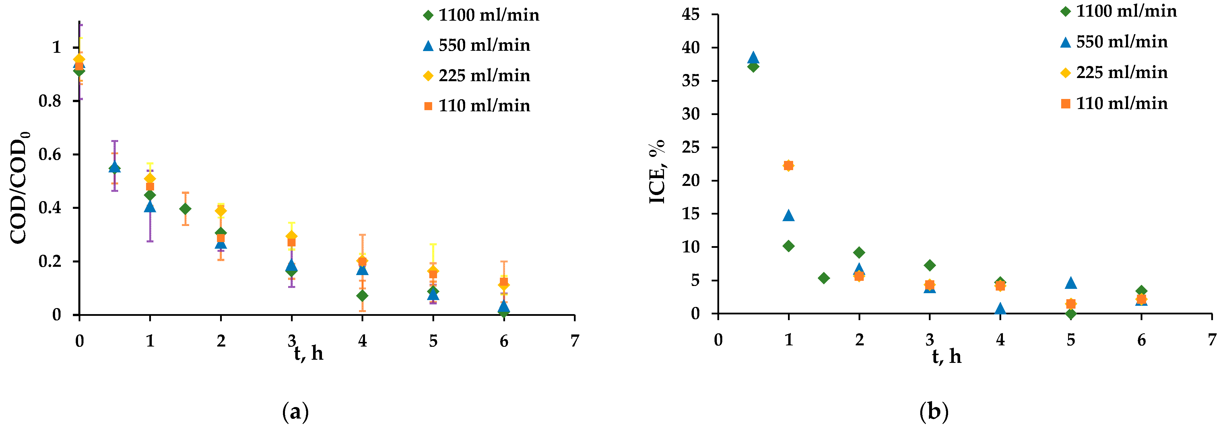 Membranes 13 00521 g008