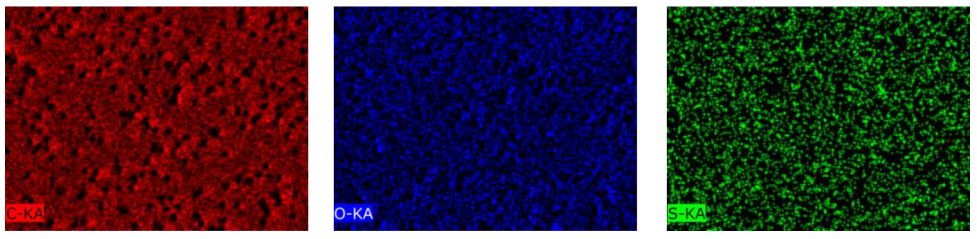 Membranes 13 00523 g004 Membranes 13 00523 g004