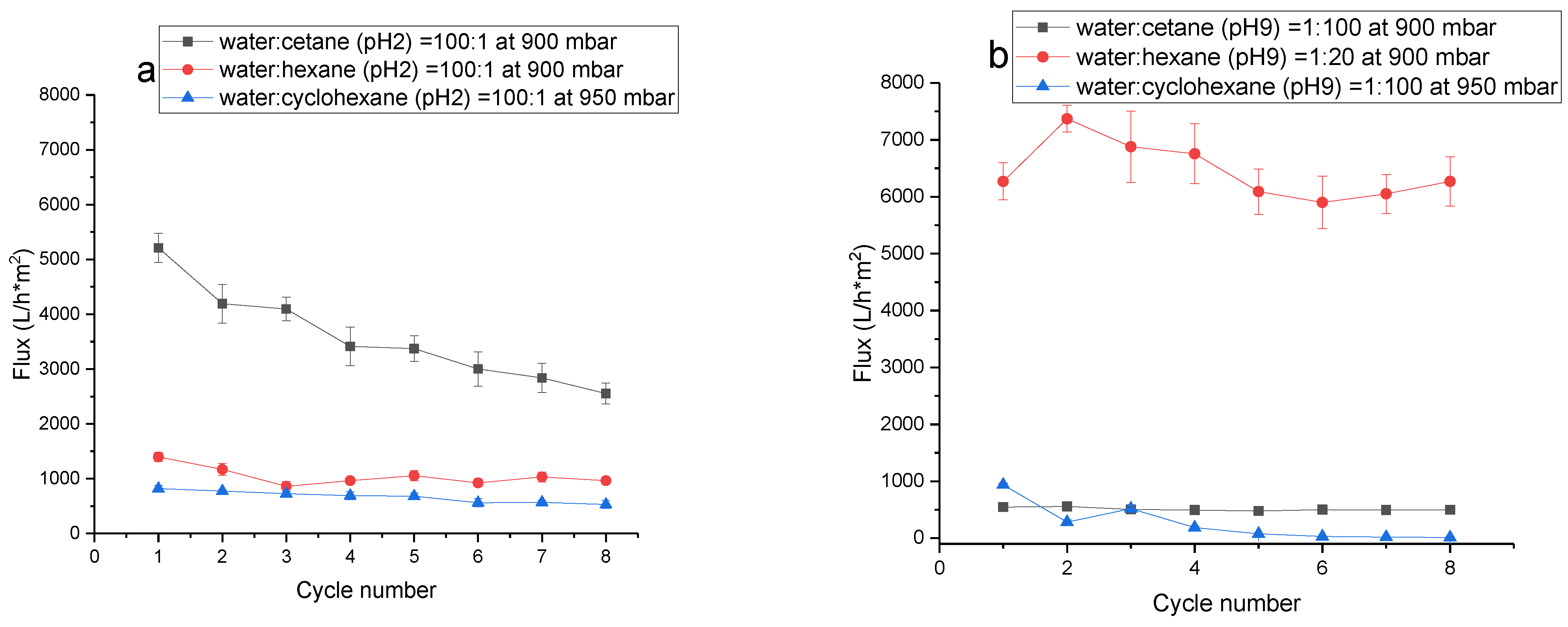 Membranes 13 00523 g011 Membranes 13 00523 g011