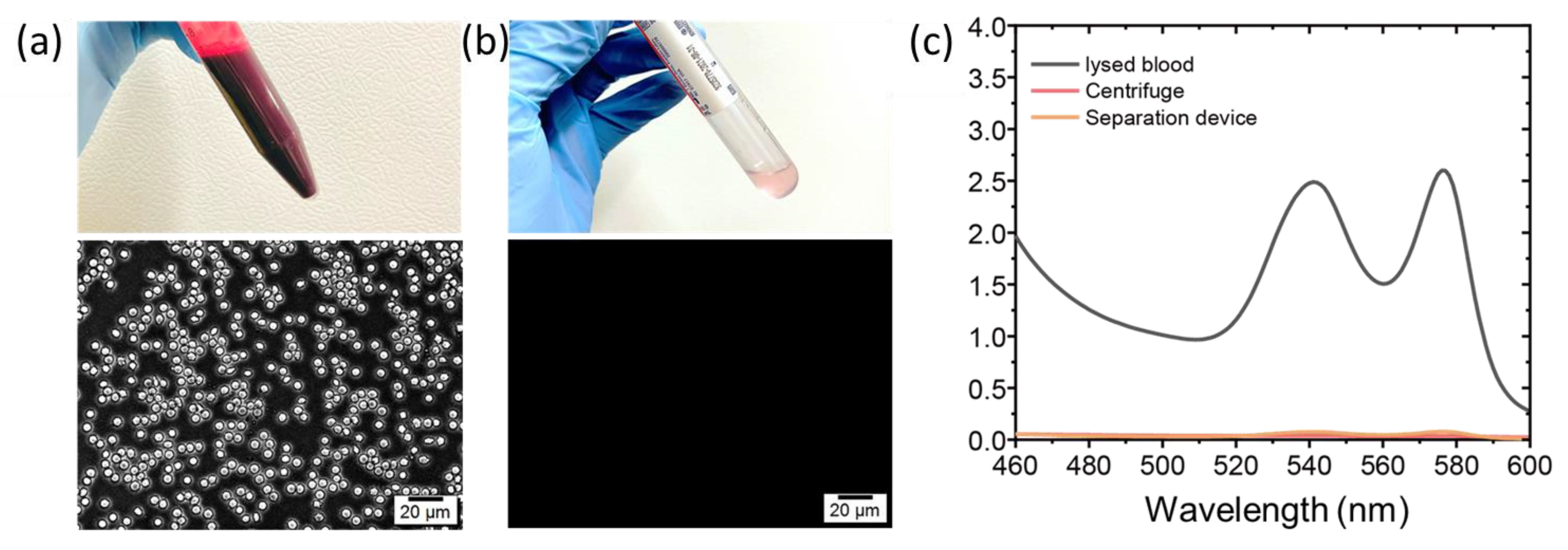 Membranes 13 00524 g003 Membranes 13 00524 g003