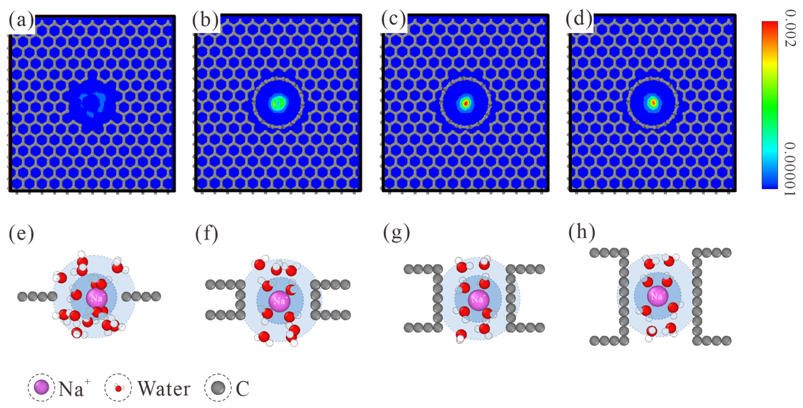 Membranes 13 00525 g003 Membranes 13 00525 g003