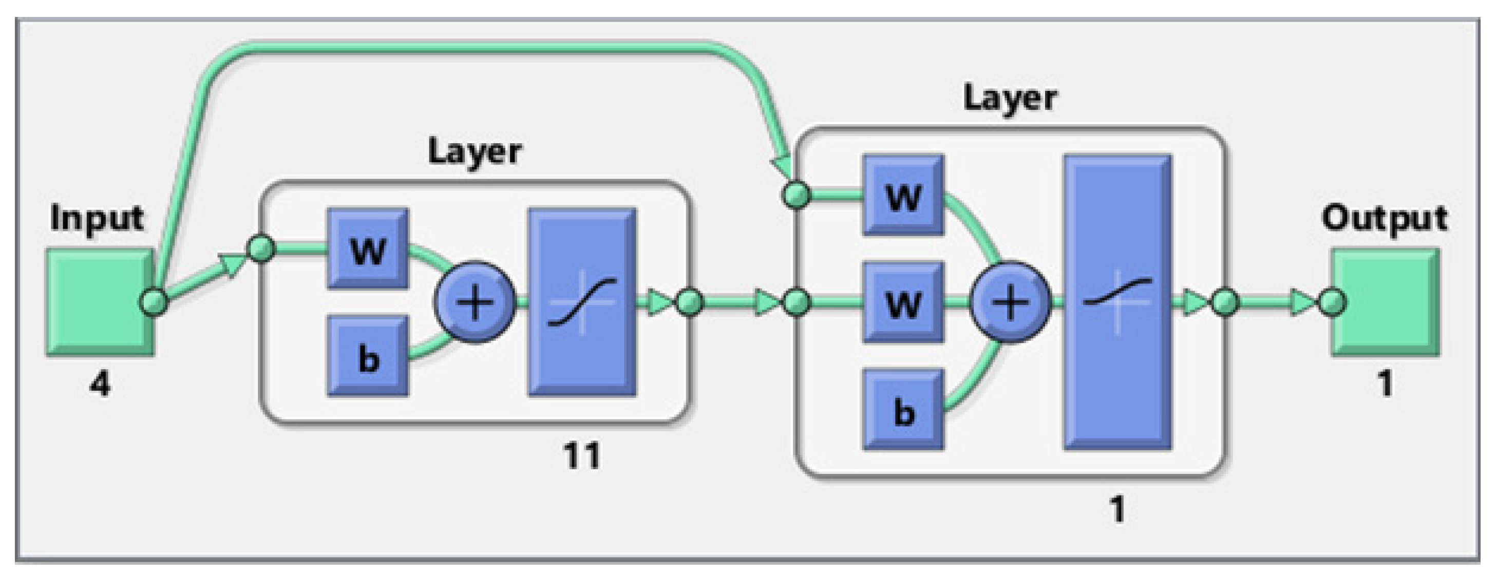 Membranes 13 00526 g003 Membranes 13 00526 g003