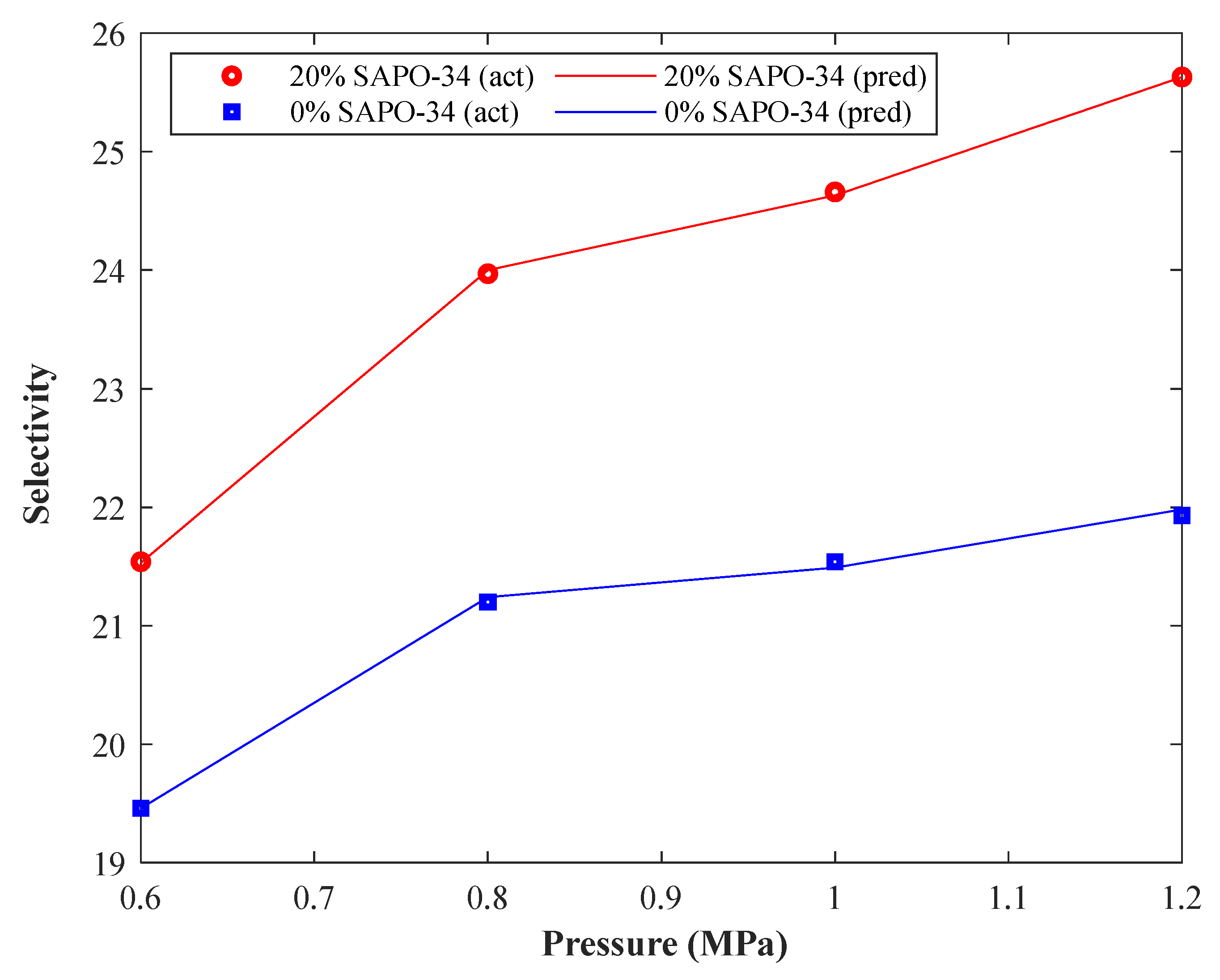 Membranes 13 00526 g008 Membranes 13 00526 g008