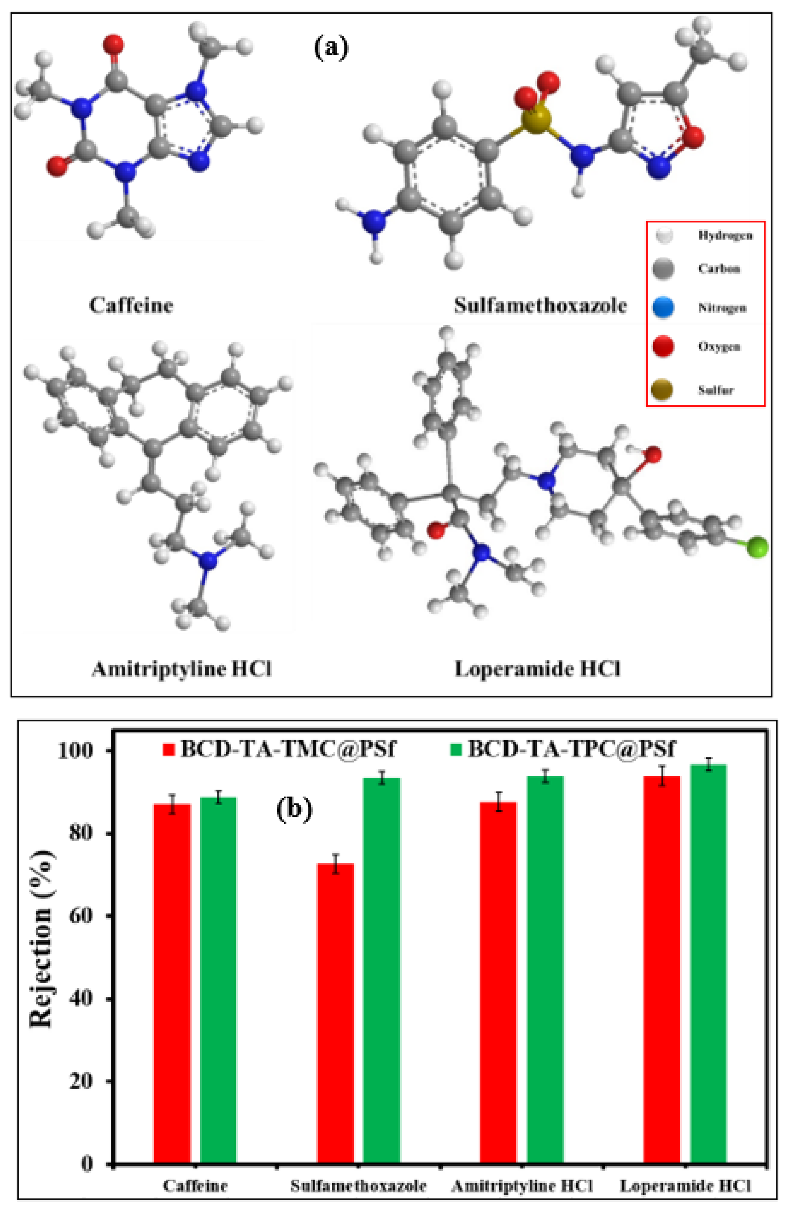 Membranes 13 00528 g008 Membranes 13 00528 g008