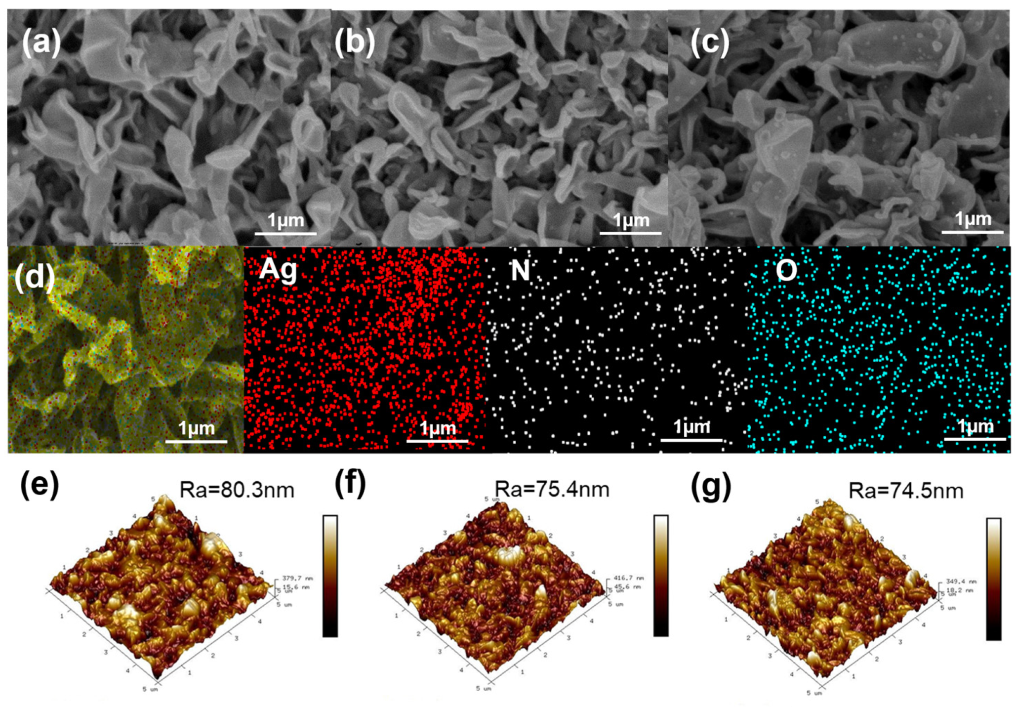 Membranes 13 00530 g002 Membranes 13 00530 g002