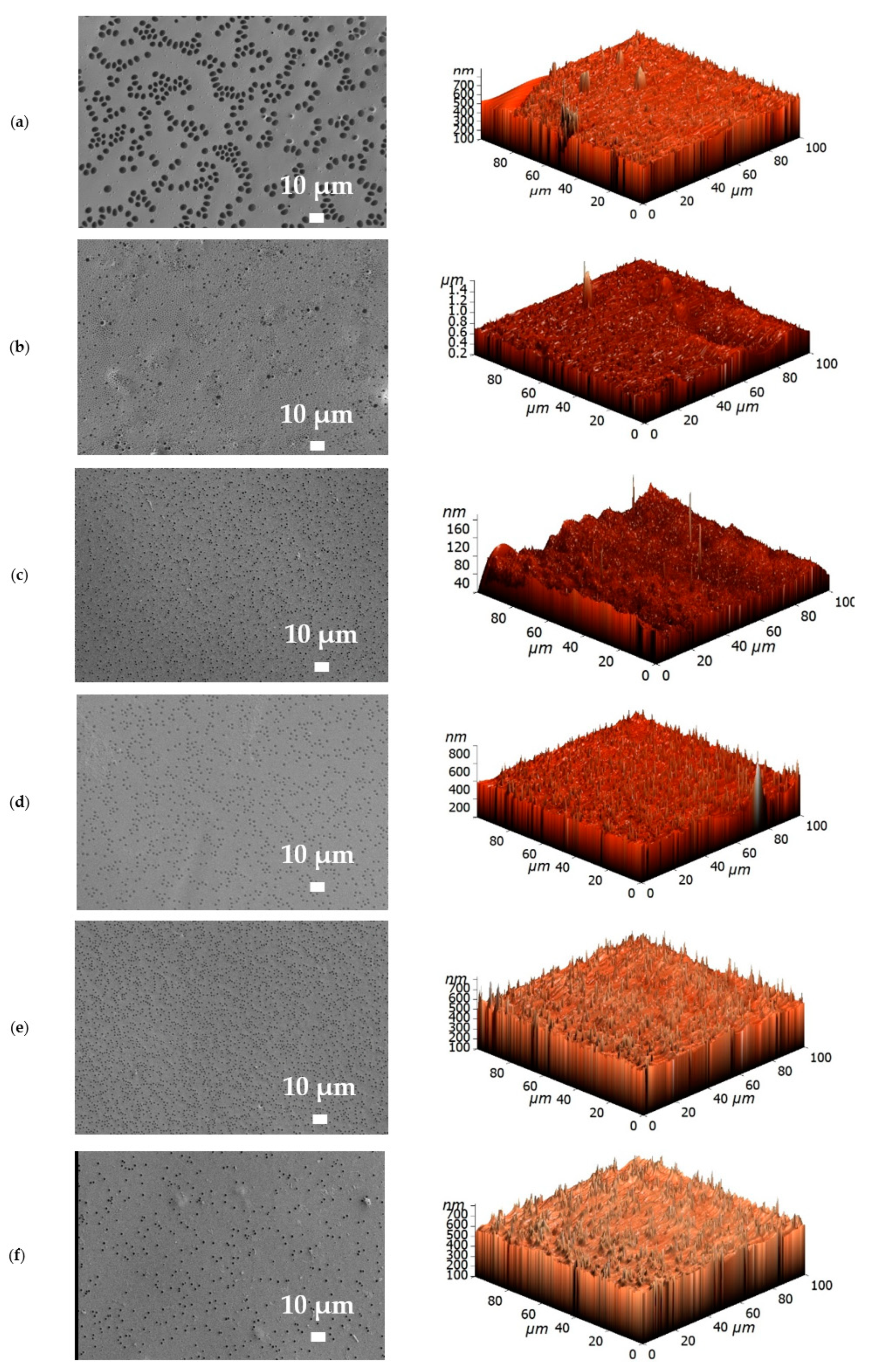 Membranes 13 00534 g008 Membranes 13 00534 g008