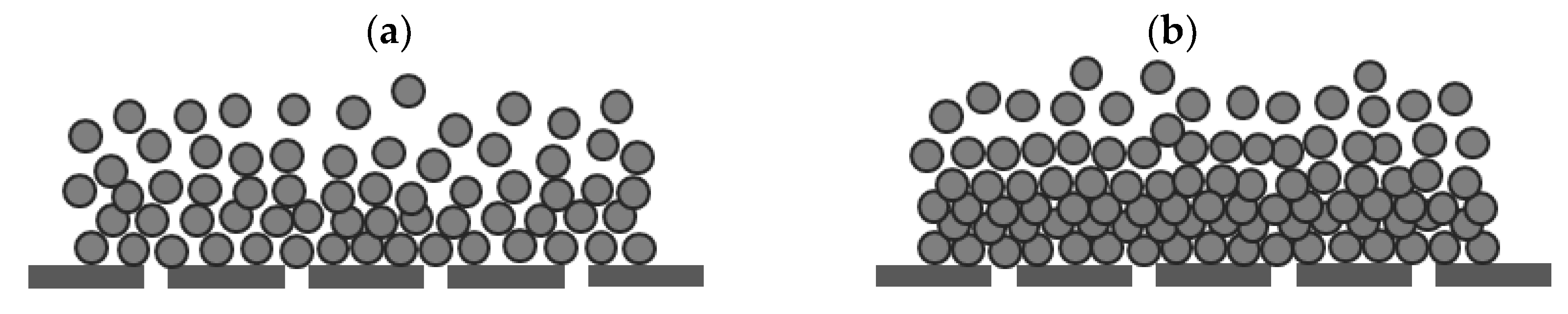 Membranes 13 00535 g006