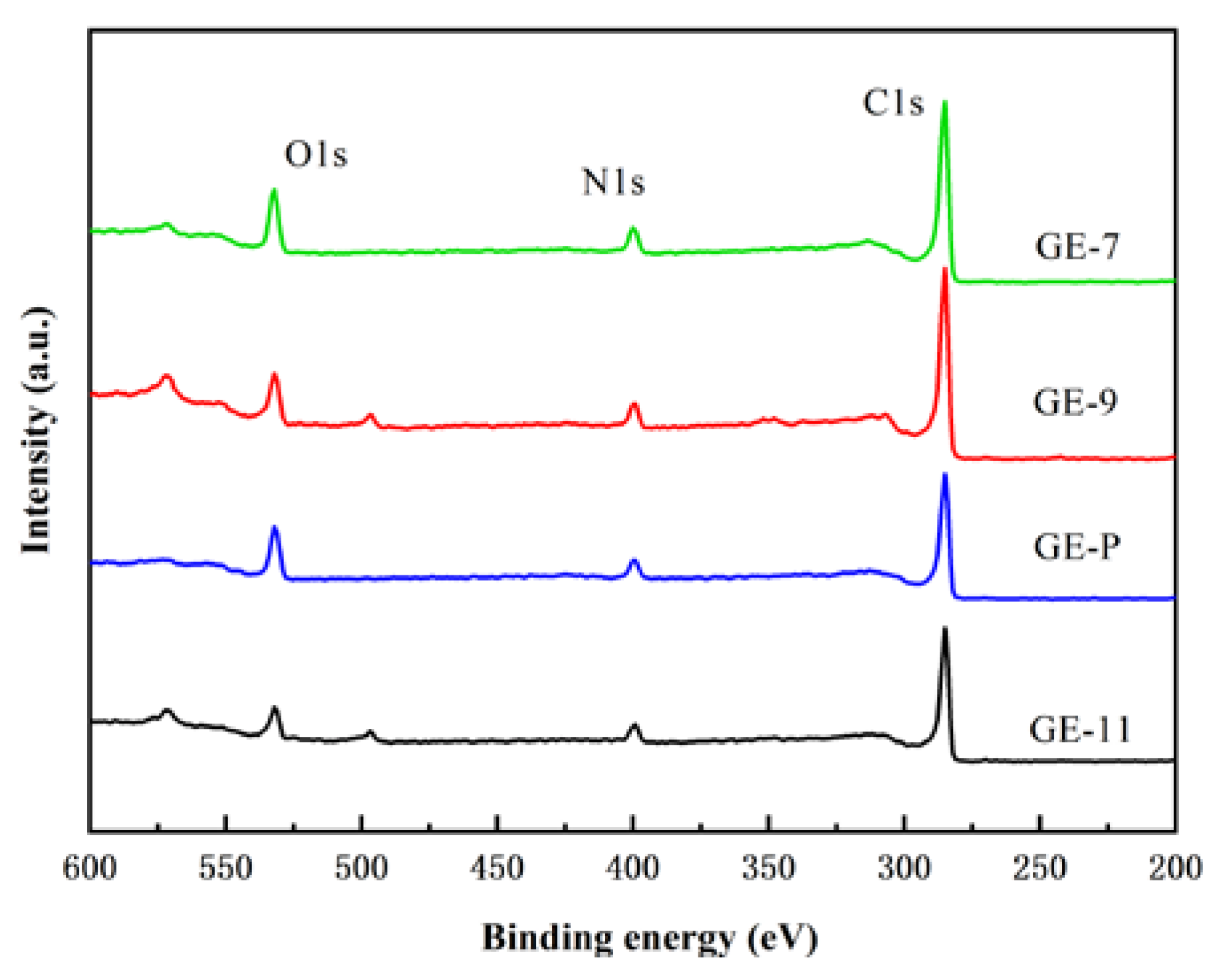 Membranes 13 00536 g006