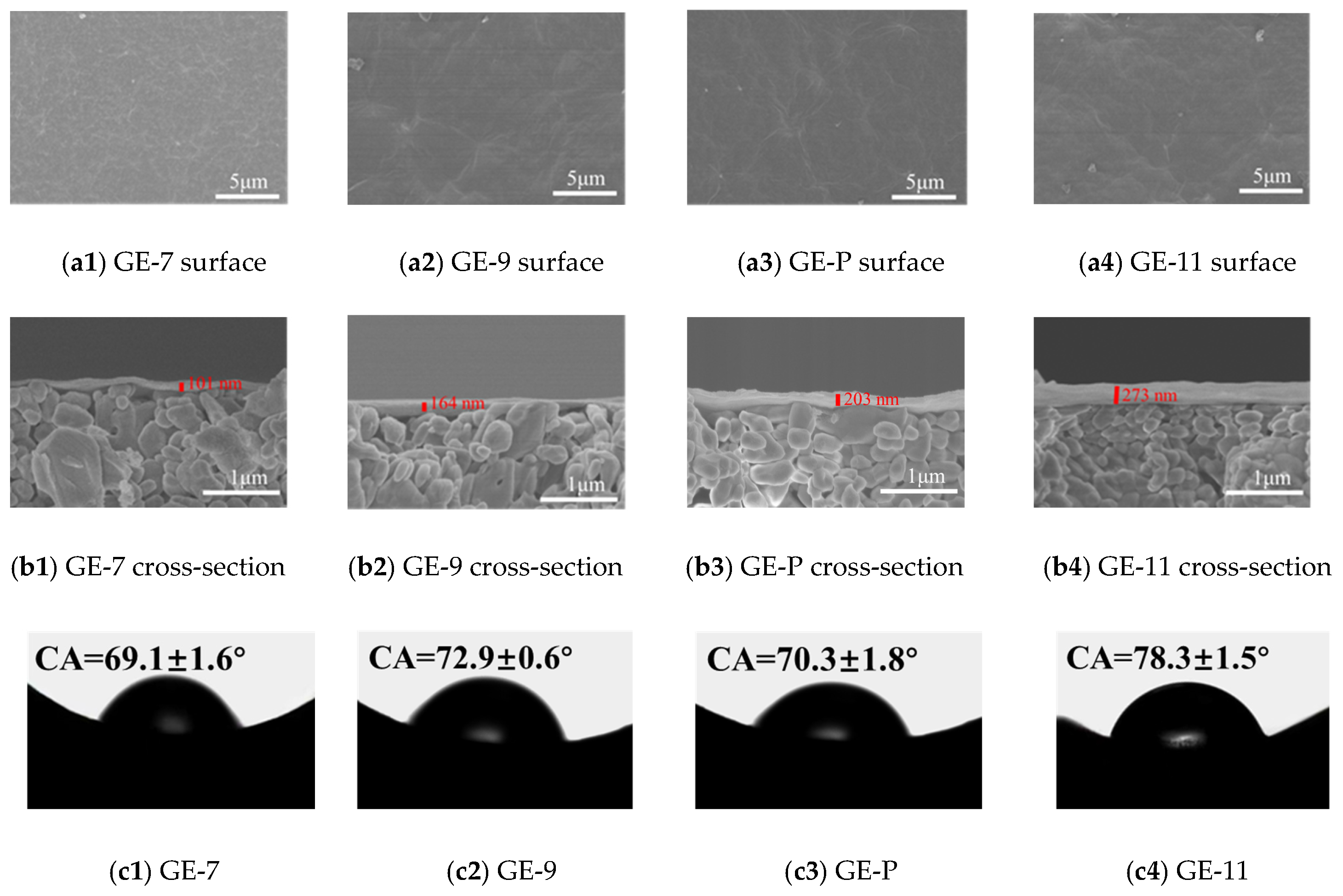 Membranes 13 00536 g007