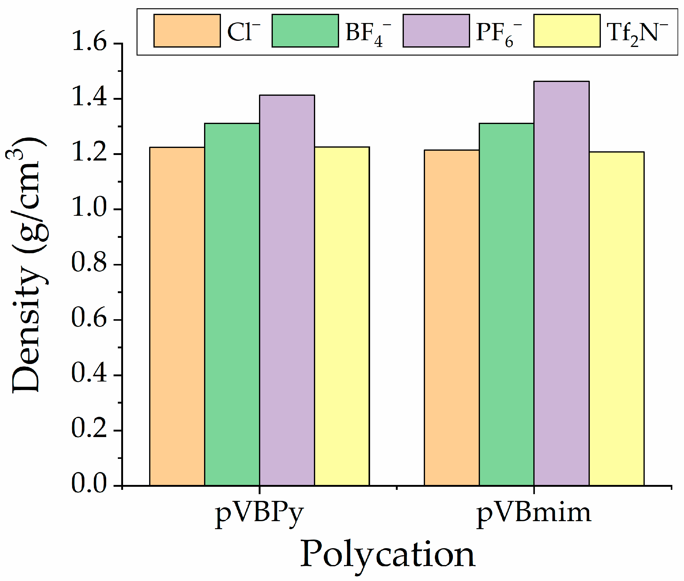 Membranes 13 00539 g004 Membranes 13 00539 g004