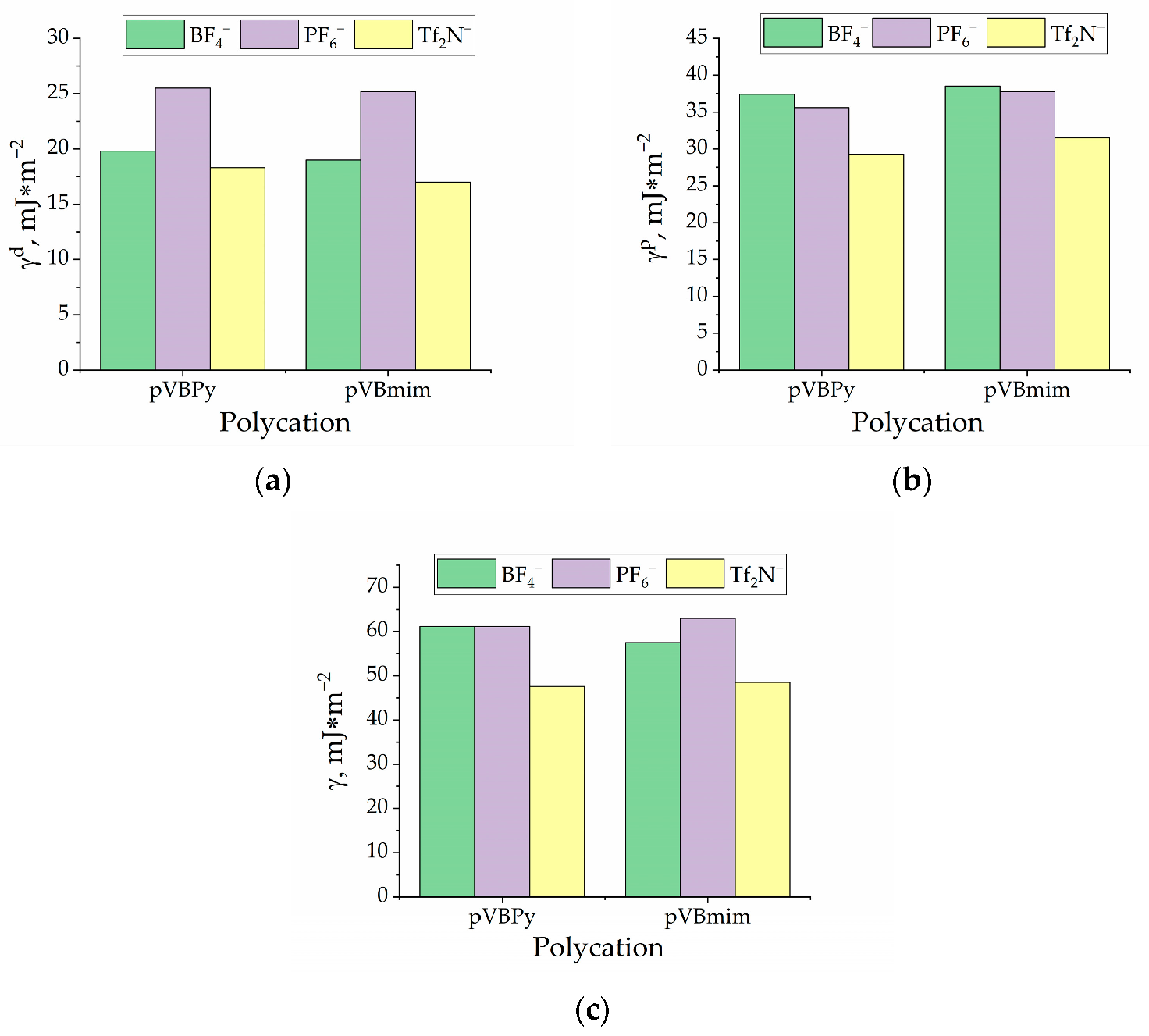 Membranes 13 00539 g007 Membranes 13 00539 g007