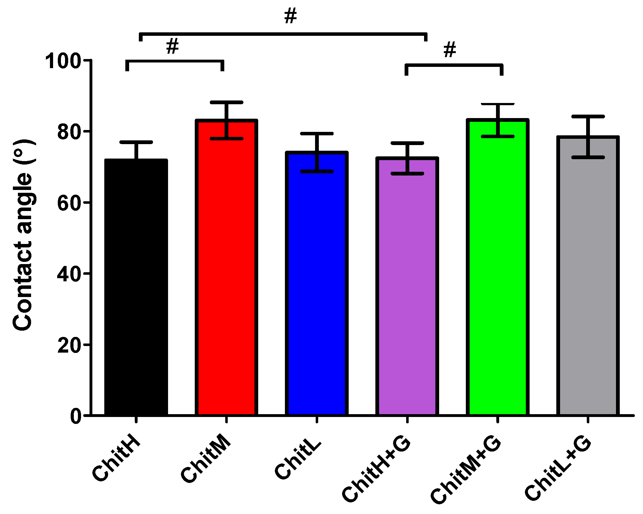Membranes 13 00542 g002