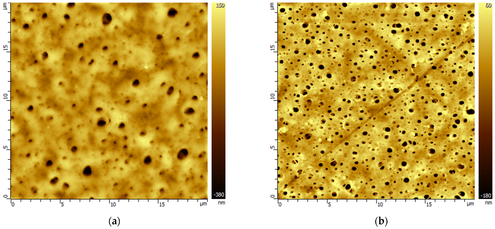 Membranes 13 00544 g003 Membranes 13 00544 g003