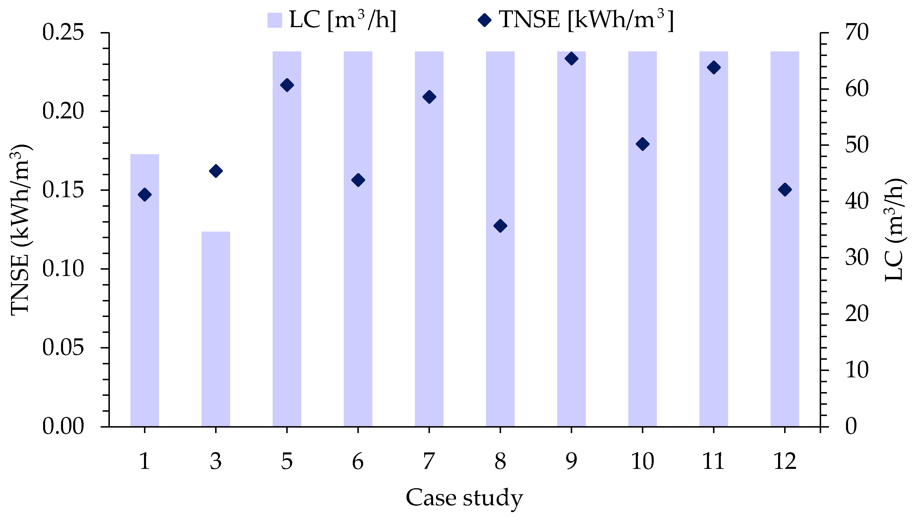 Membranes 13 00546 g001 Membranes 13 00546 g001