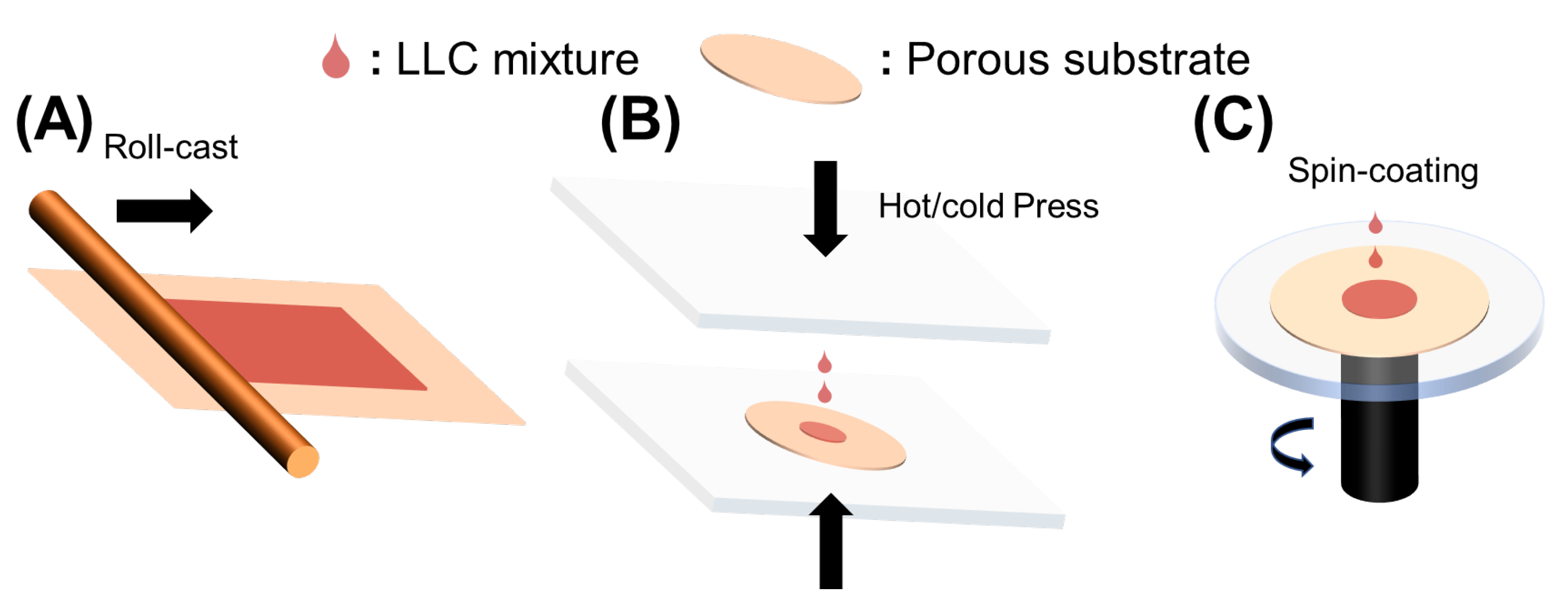 Membranes 13 00549 g002 Membranes 13 00549 g002