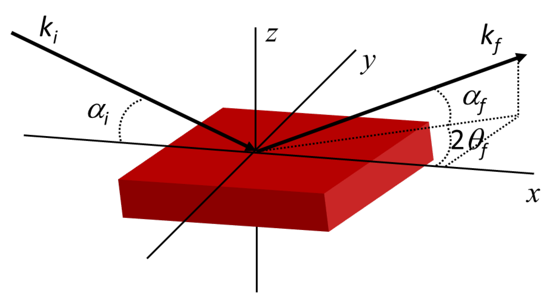 Membranes 13 00549 g009 Membranes 13 00549 g009