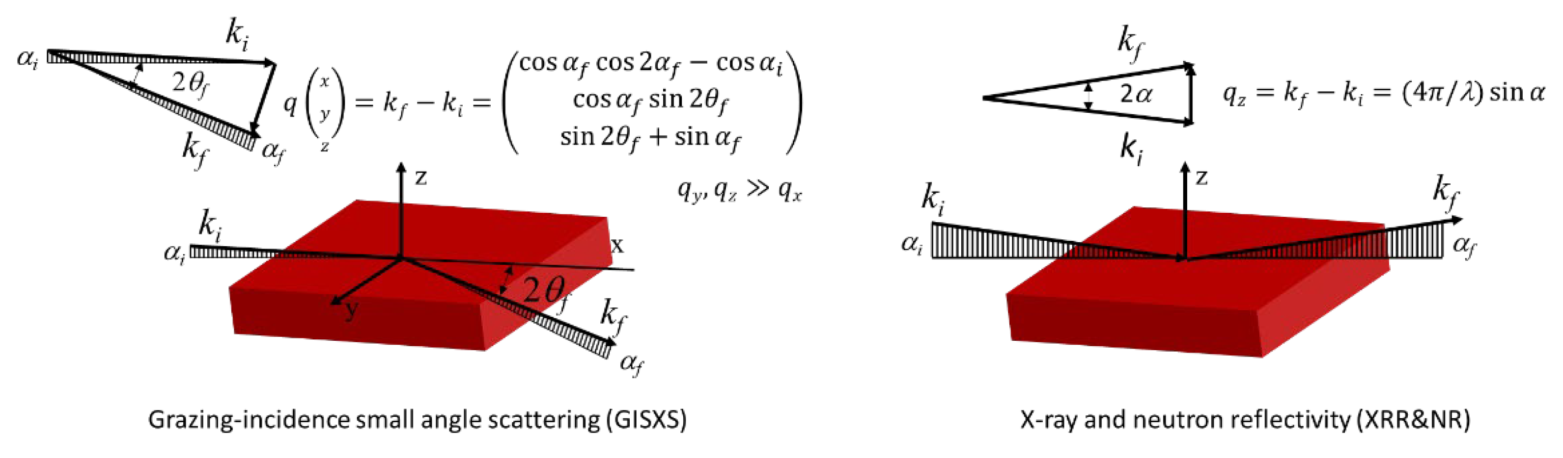 Membranes 13 00549 g011 Membranes 13 00549 g011