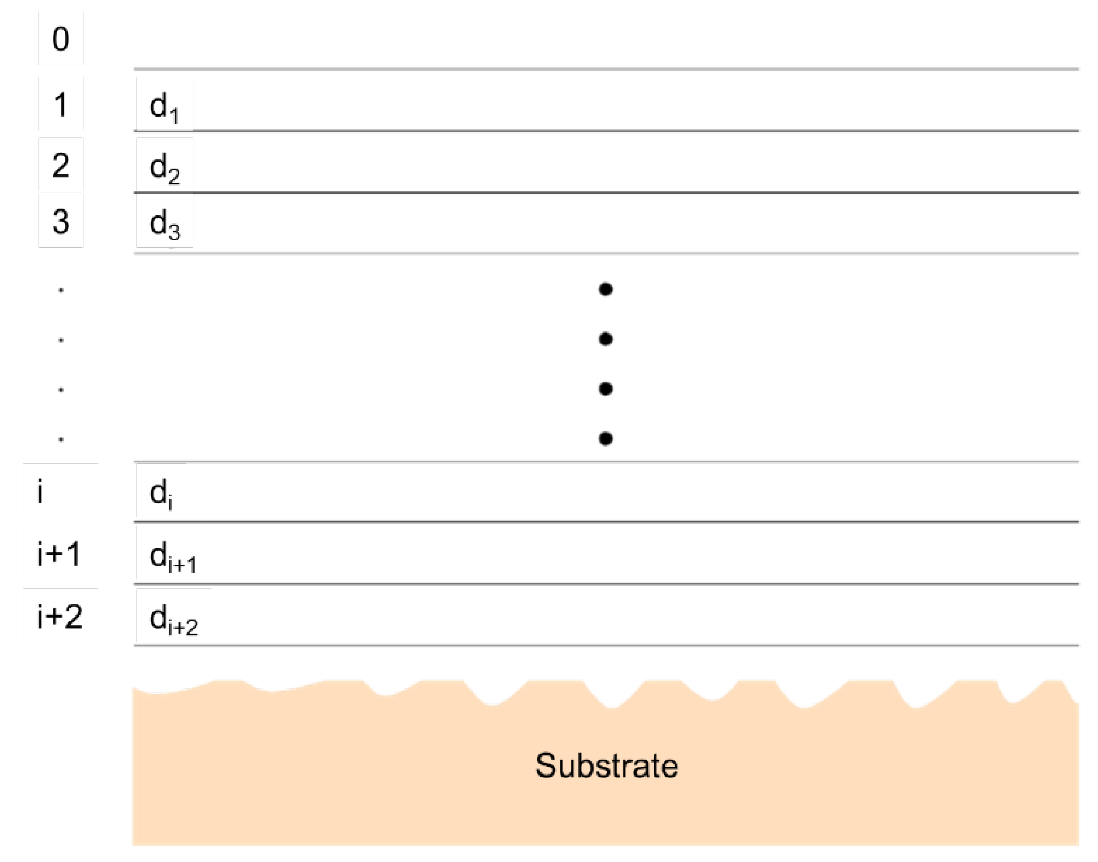 Membranes 13 00549 g012 Membranes 13 00549 g012