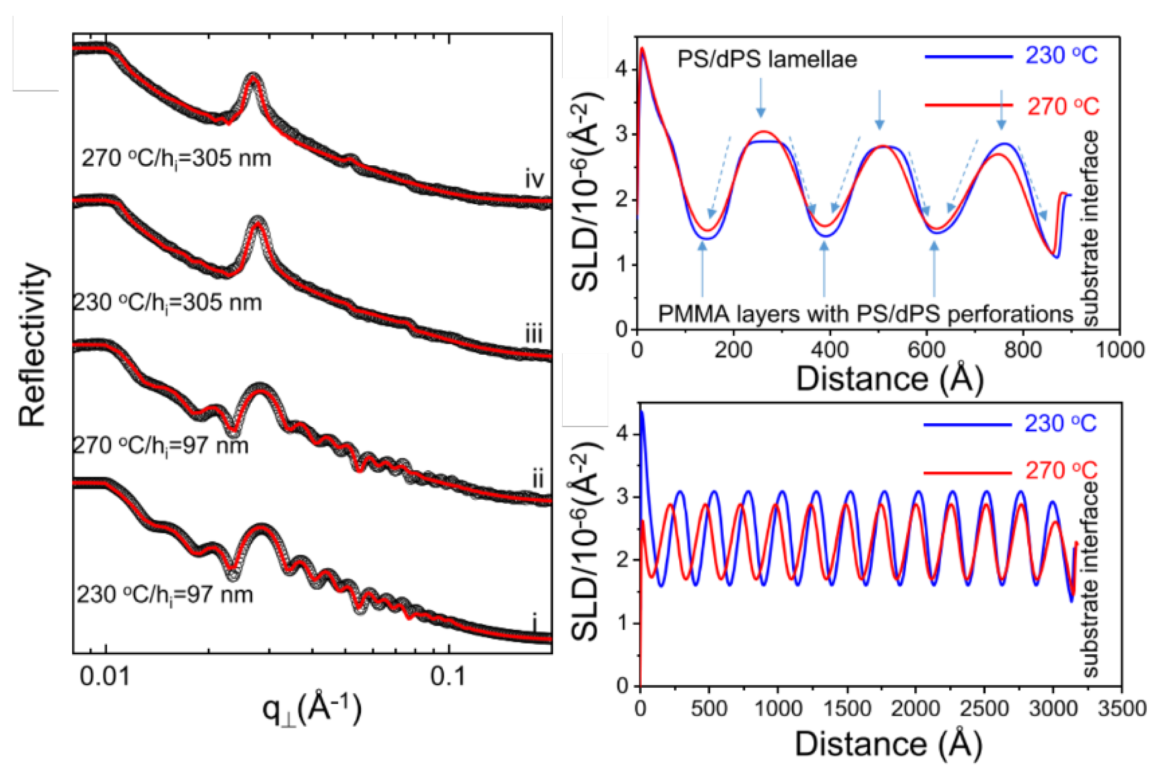 Membranes 13 00549 g013 Membranes 13 00549 g013