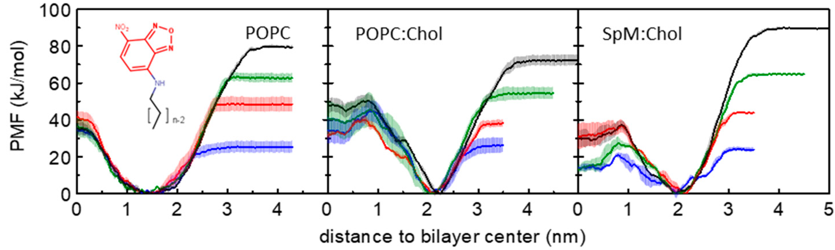 Membranes 13 00551 g001 Membranes 13 00551 g001