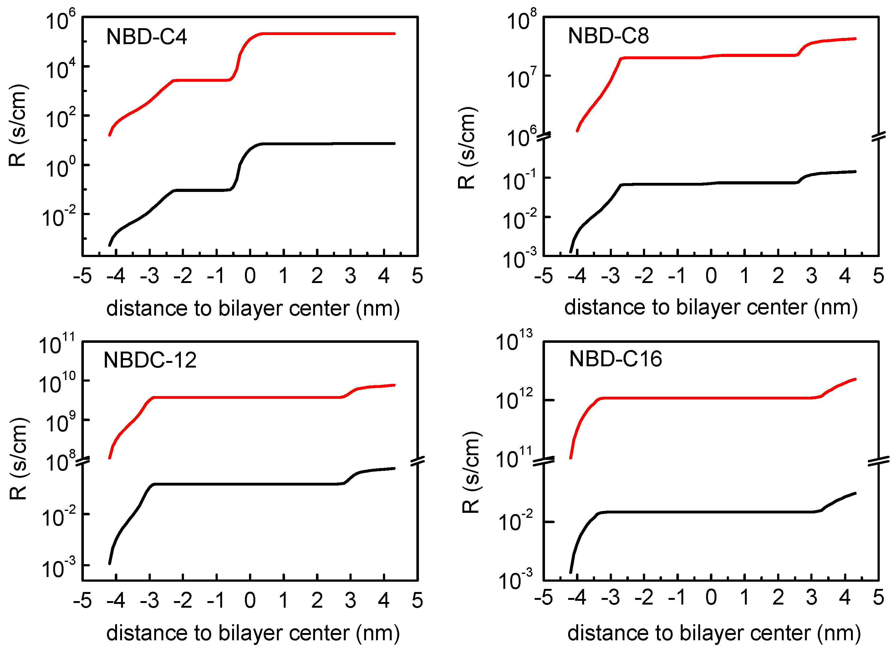 Membranes 13 00551 g007 Membranes 13 00551 g007