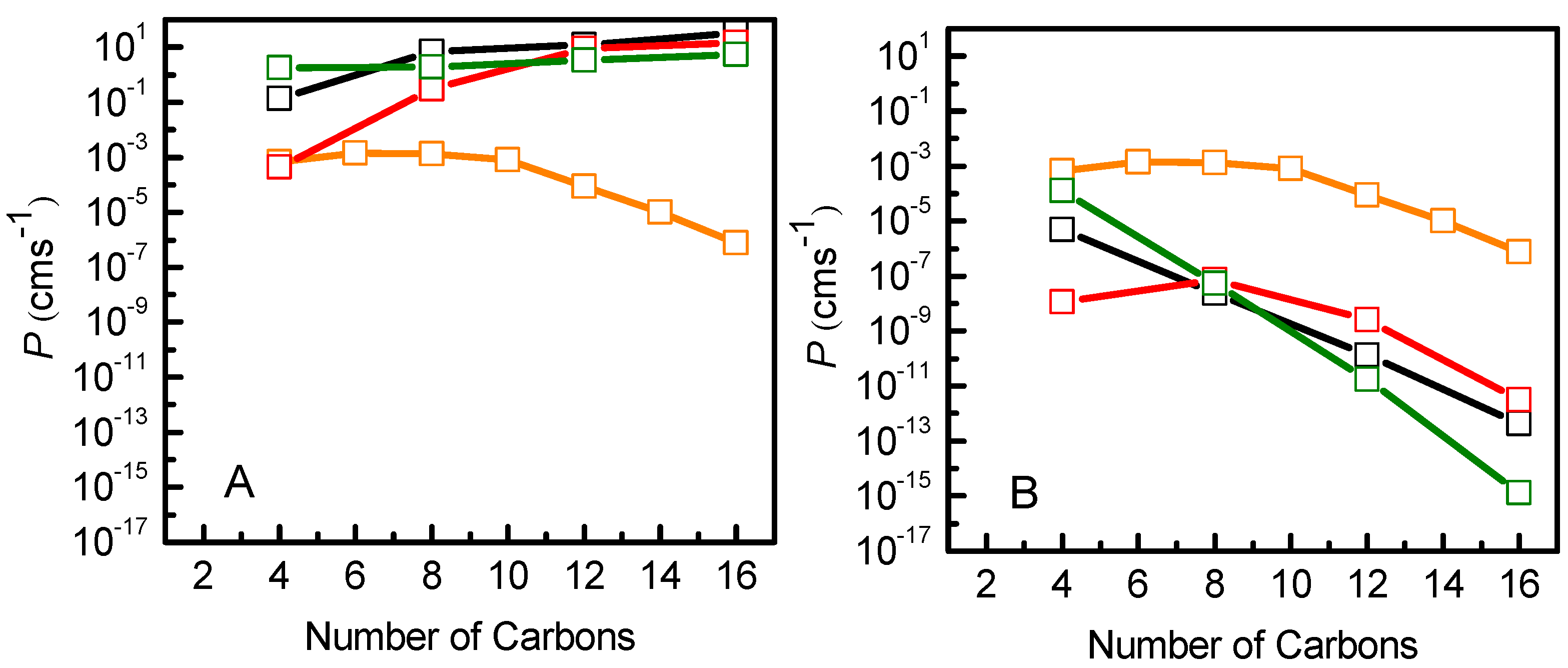 Membranes 13 00551 g008 Membranes 13 00551 g008