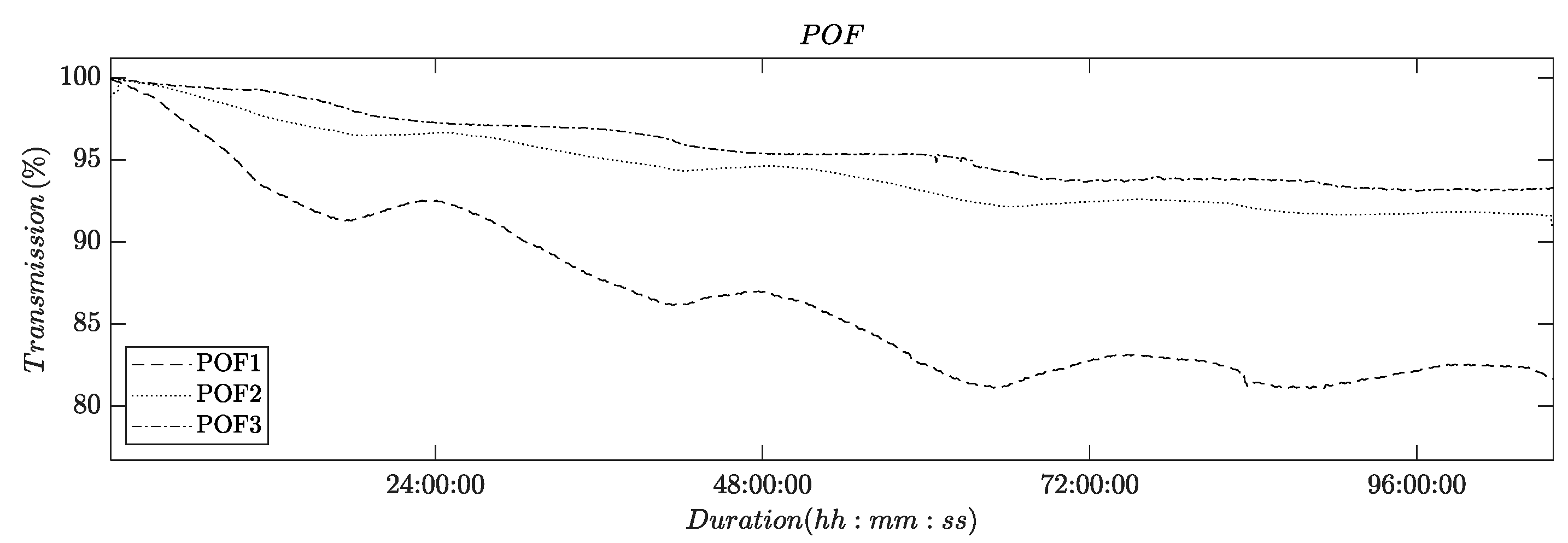 Membranes 13 00553 g005 Membranes 13 00553 g005