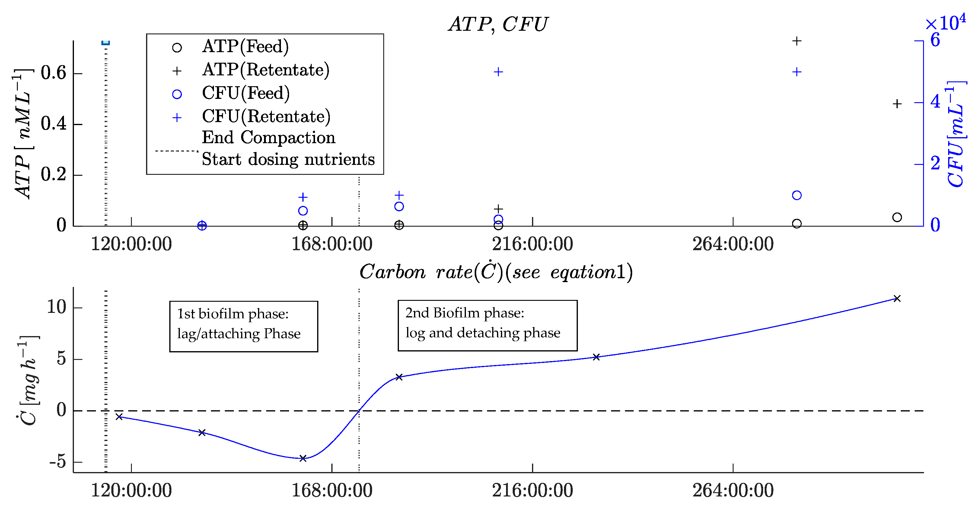 Membranes 13 00553 g008 Membranes 13 00553 g008