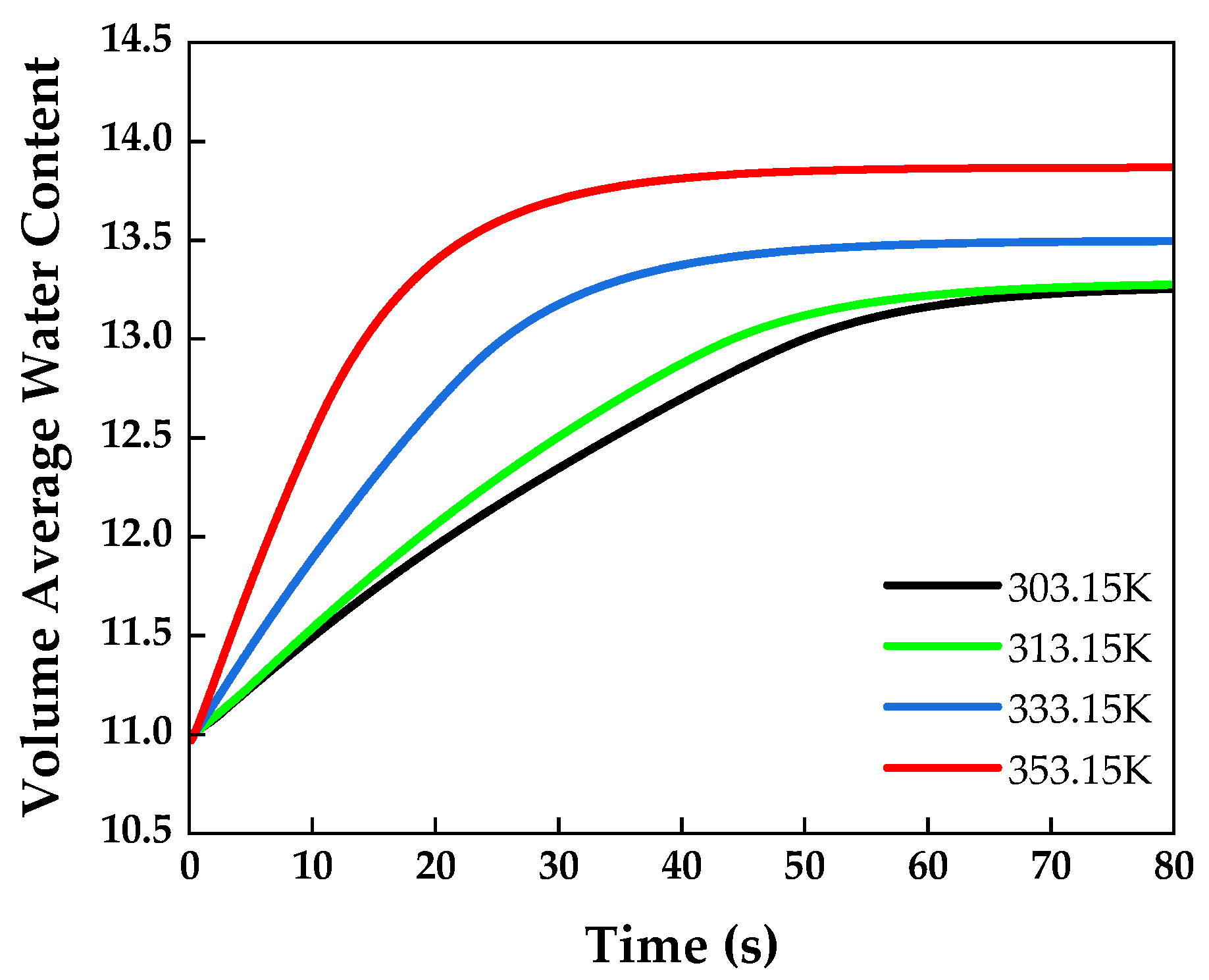 Membranes 13 00555 g005 Membranes 13 00555 g005