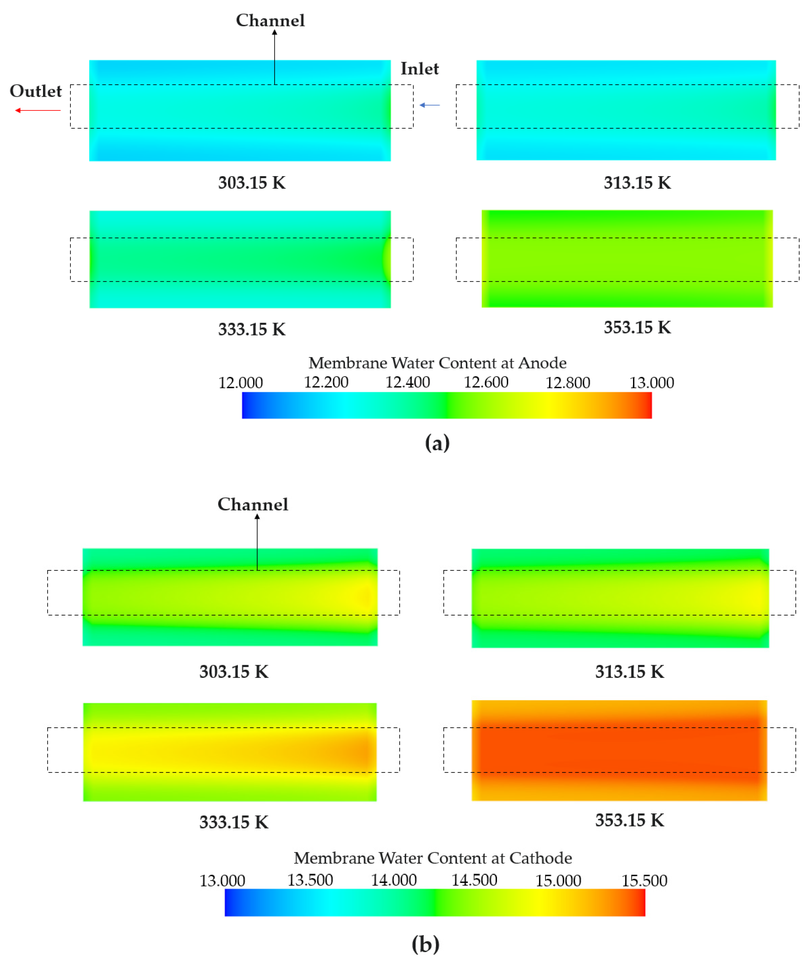 Membranes 13 00555 g006 Membranes 13 00555 g006