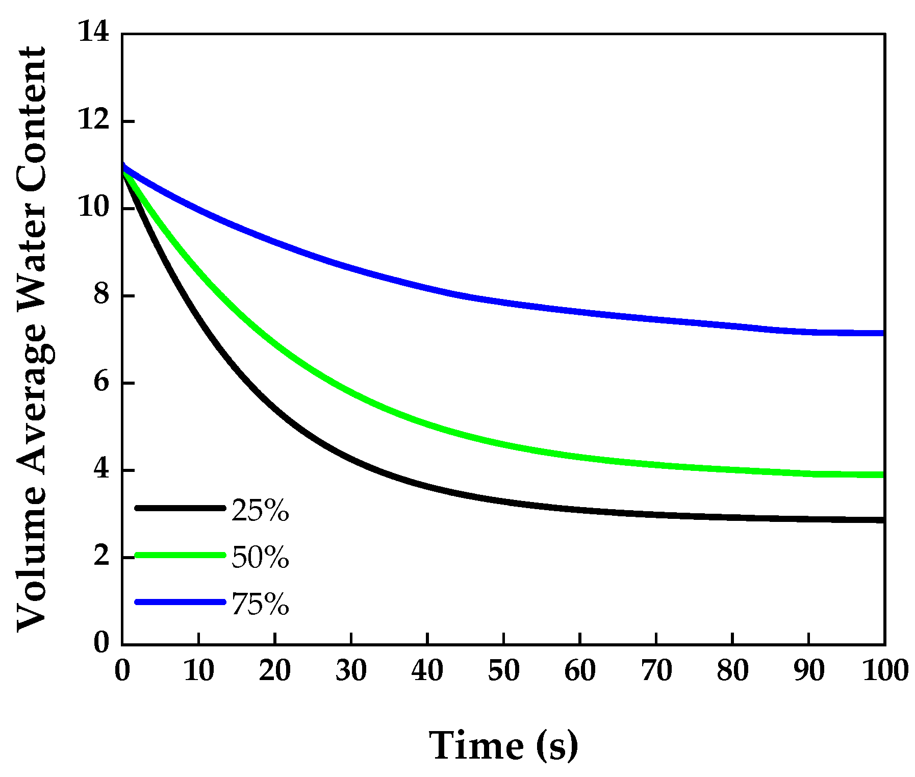 Membranes 13 00555 g008 Membranes 13 00555 g008