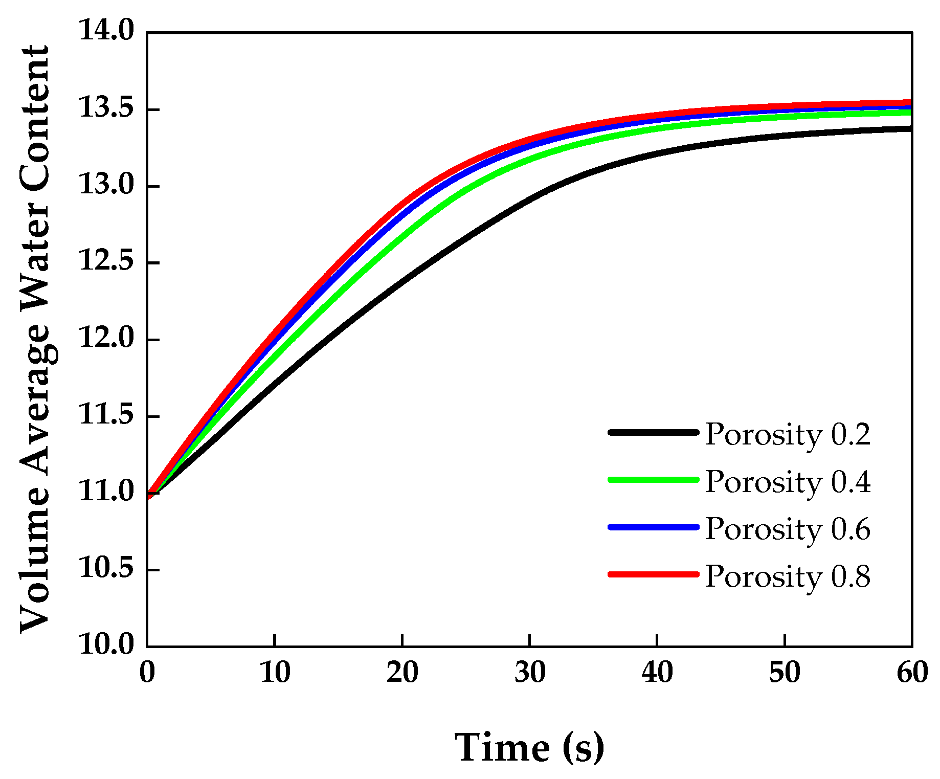 Membranes 13 00555 g011 Membranes 13 00555 g011