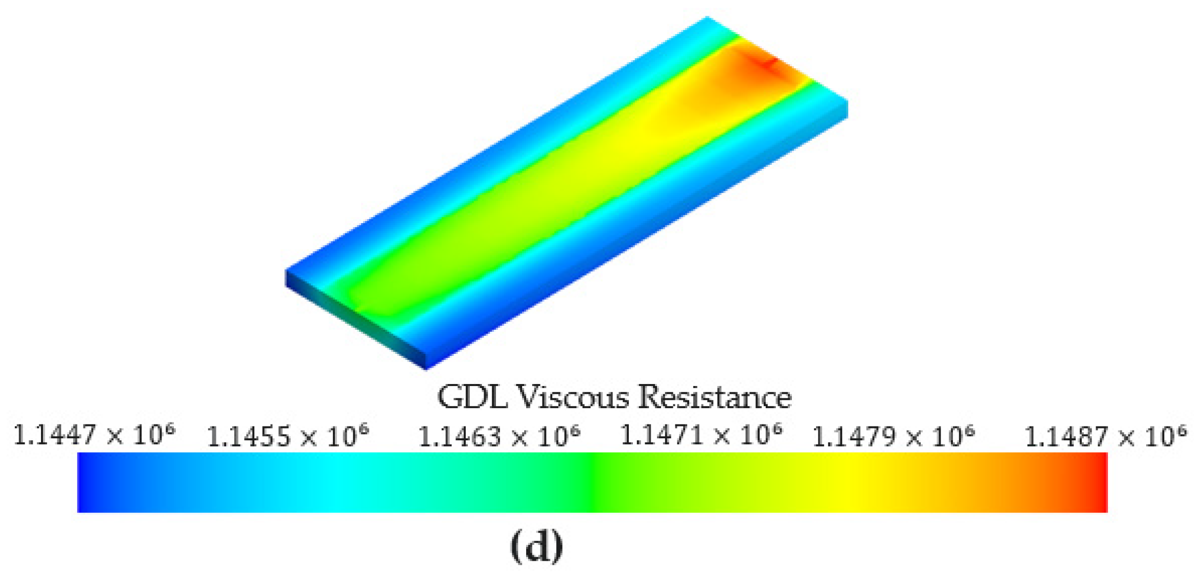 Membranes 13 00555 g013b Membranes 13 00555 g013b