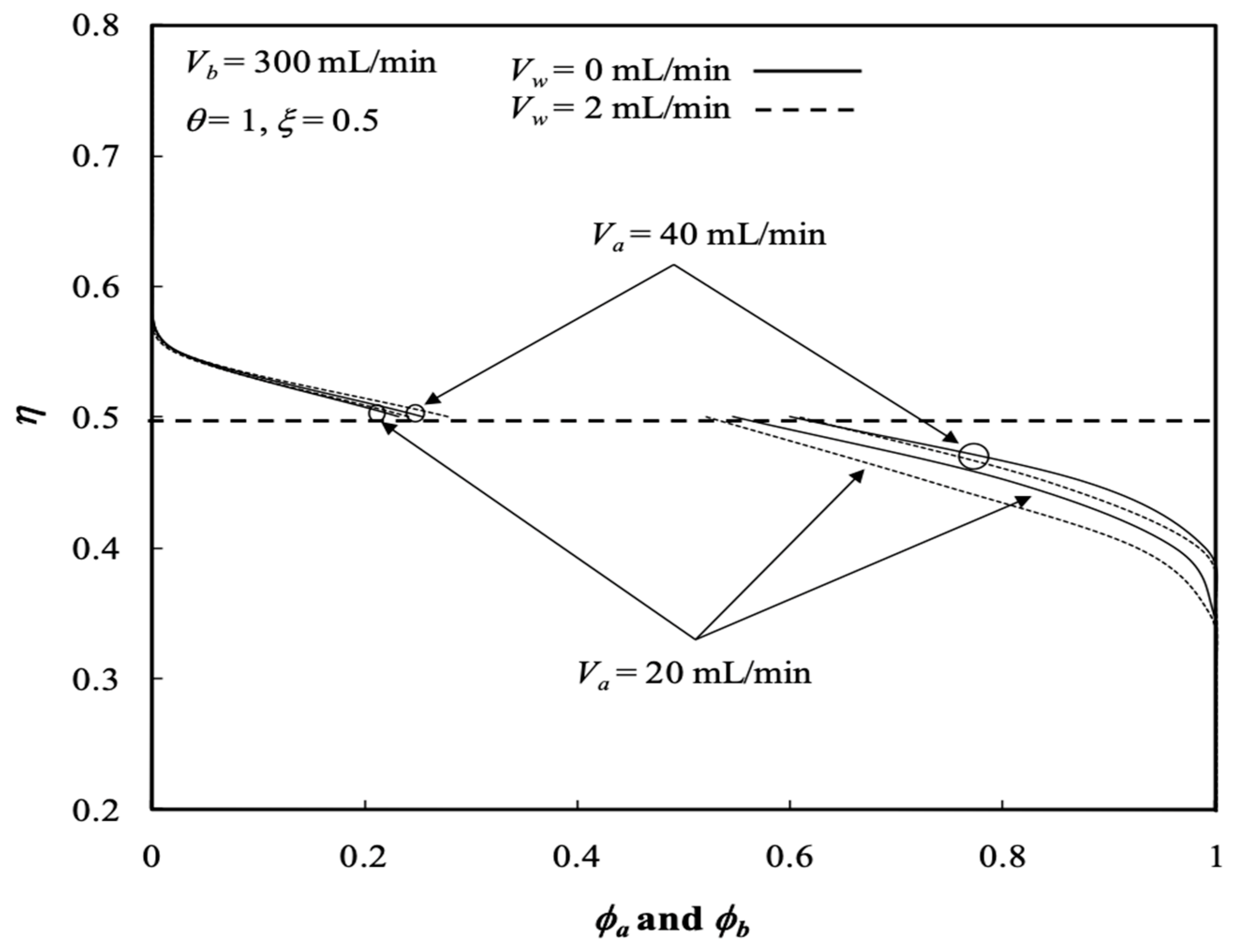 Membranes 13 00556 g006 Membranes 13 00556 g006