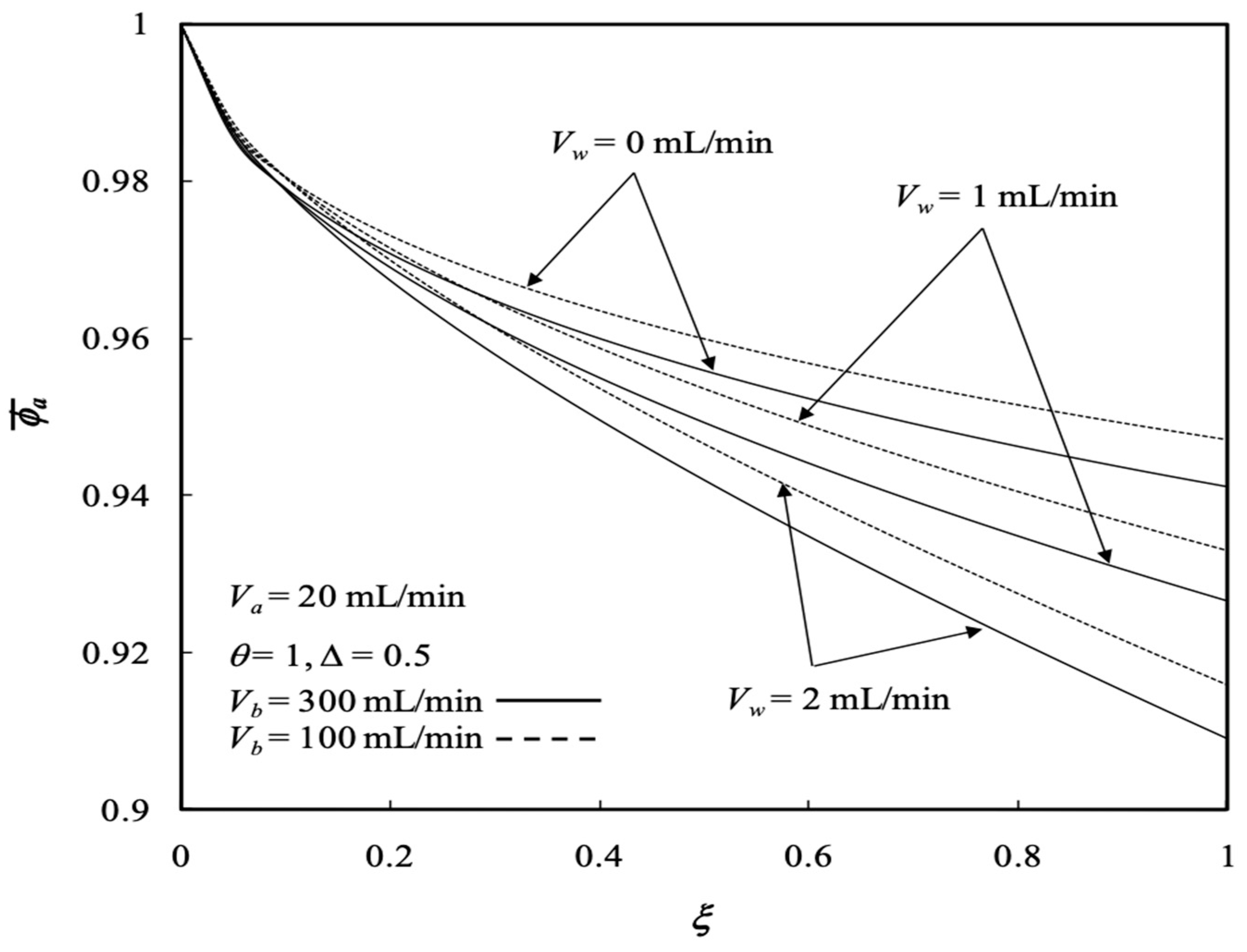 Membranes 13 00556 g010 Membranes 13 00556 g010