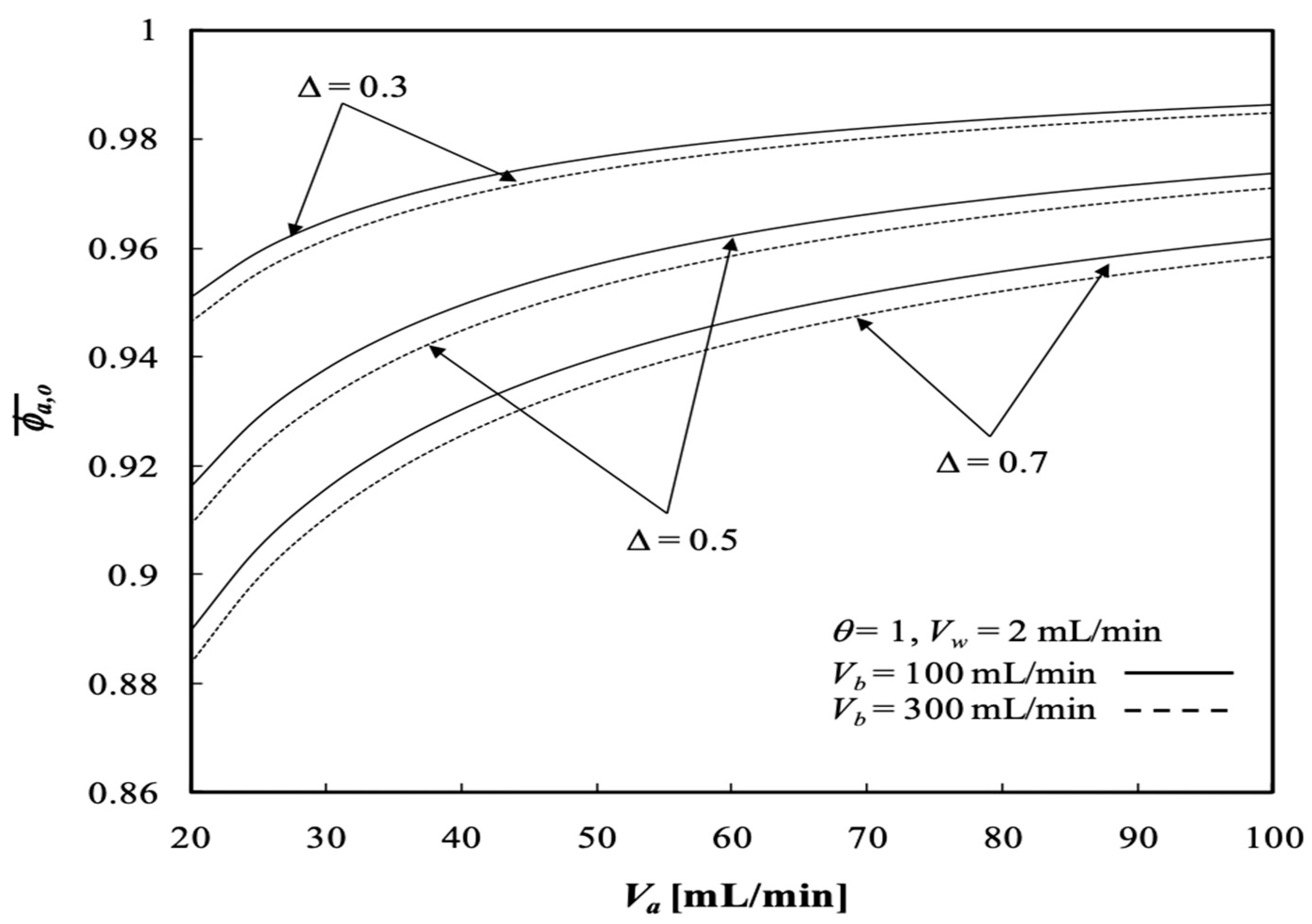 Membranes 13 00556 g014 Membranes 13 00556 g014