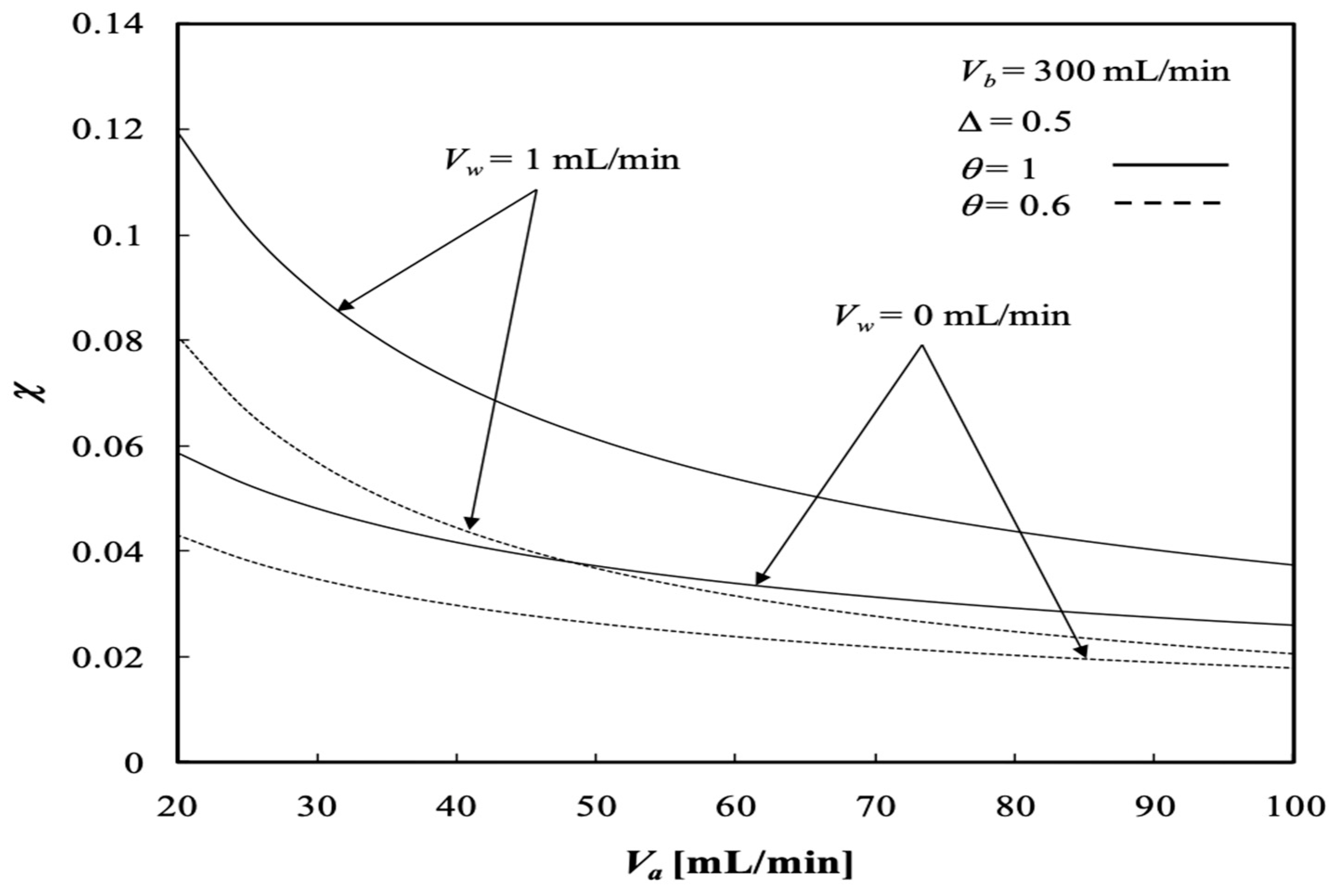 Membranes 13 00556 g020 Membranes 13 00556 g020