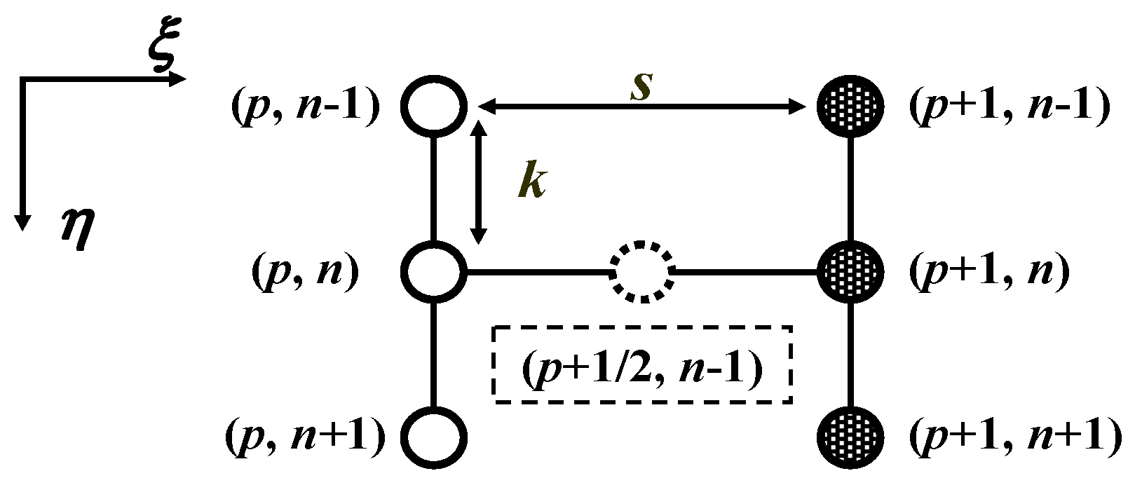 Membranes 13 00556 g0a1 Membranes 13 00556 g0a1