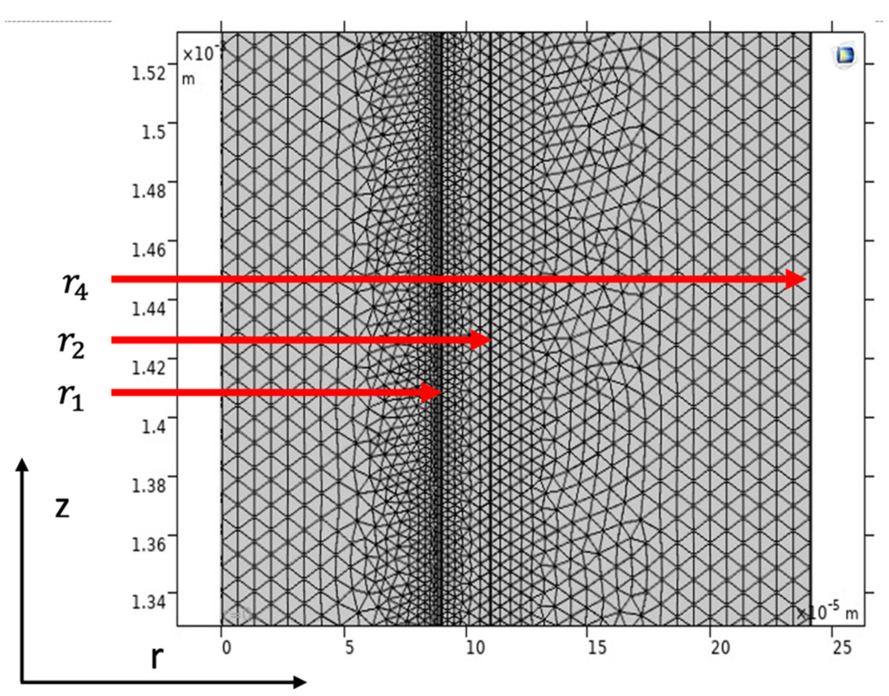 Membranes 13 00557 g004